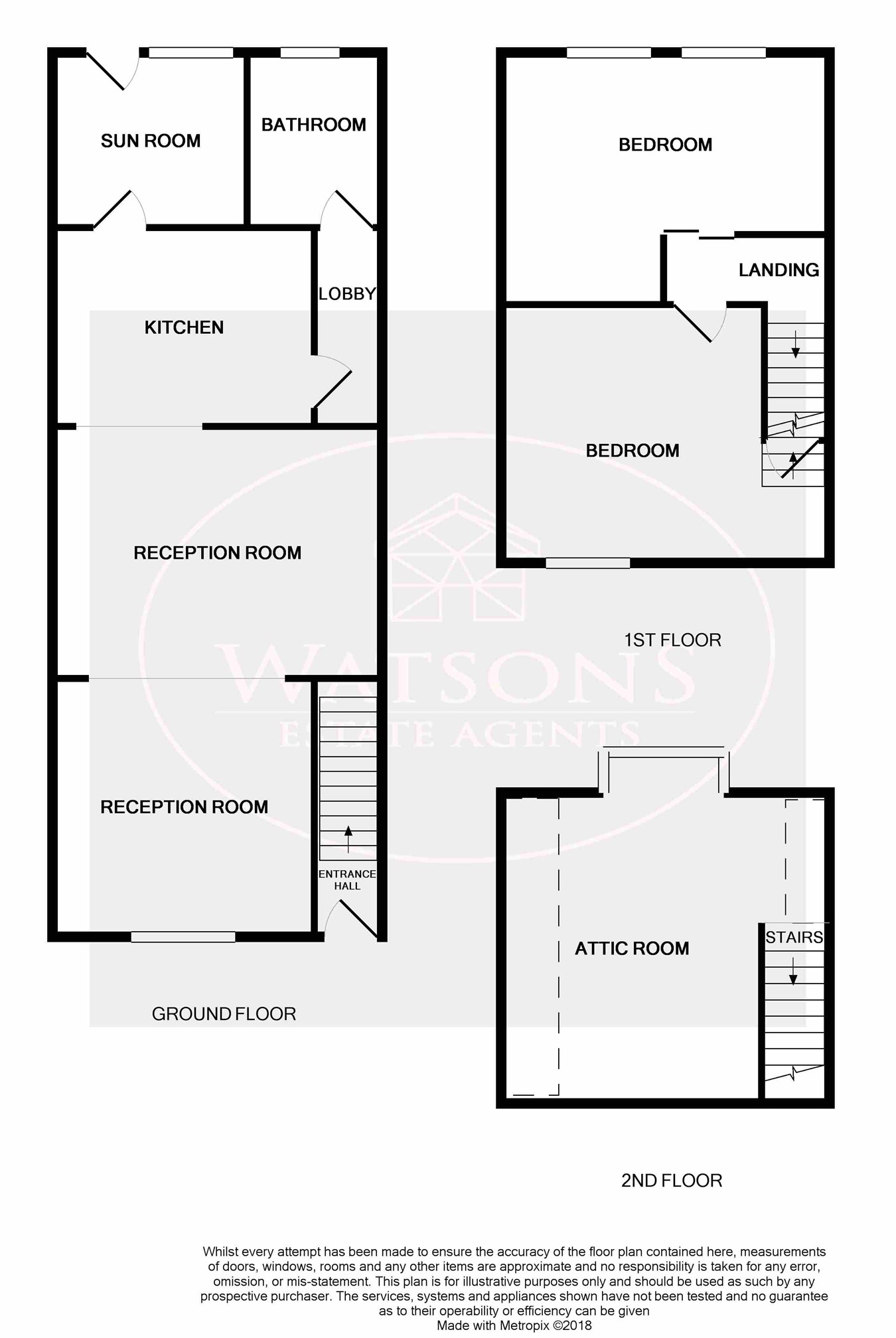 2 Bedrooms Terraced house for sale in Noel Street, Kimberley, Nottingham NG16