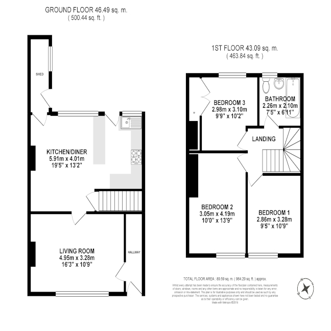 3 Bedrooms Terraced house for sale in Scarborough Crescent, Maltby S66