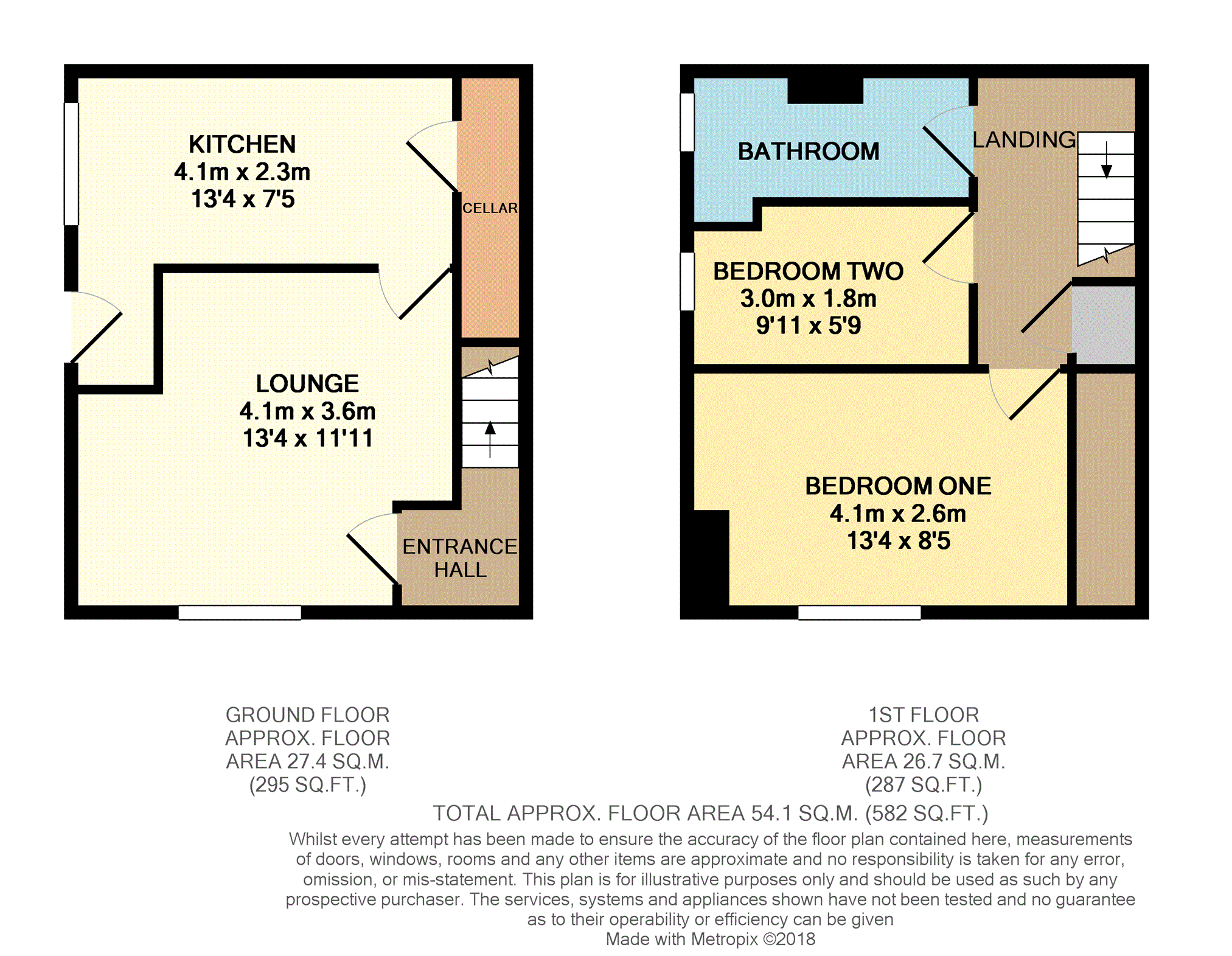 2 Bedrooms End terrace house for sale in Main Street, Wilsden BD15