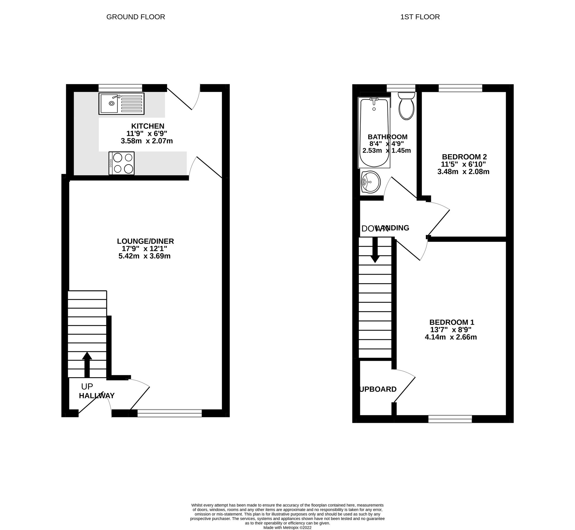 Winchester Close, Newport NP20, 2 bedroom terraced house for sale