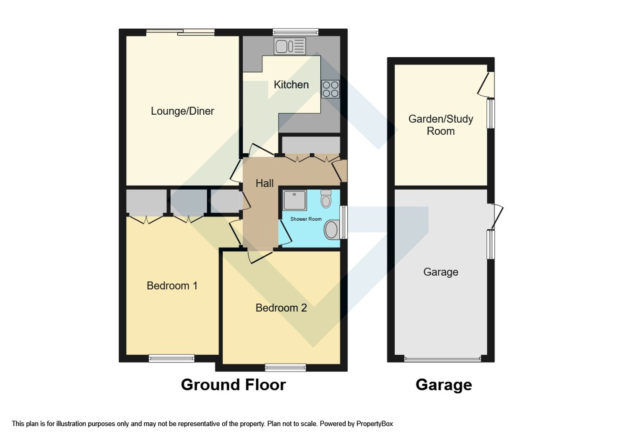 Charnwood Road, Trowbridge BA14, 2 bedroom semidetached bungalow for