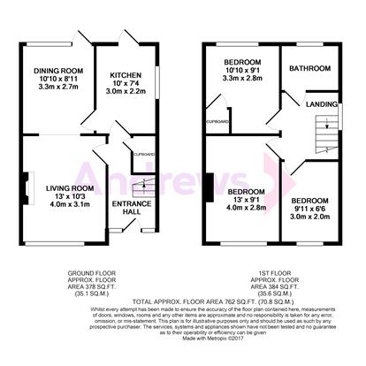 3 Bedrooms Semi-detached house to rent in Colesbourne Road, Cheltenham GL51