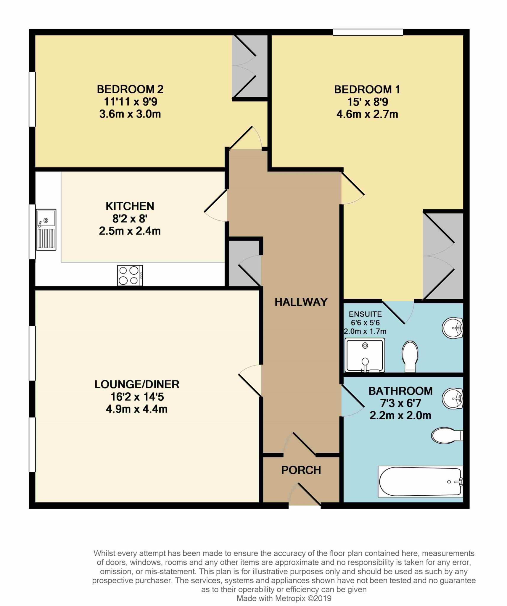 2 Bedrooms Flat for sale in Swanwick Lane, Broughton, Milton Keynes MK10