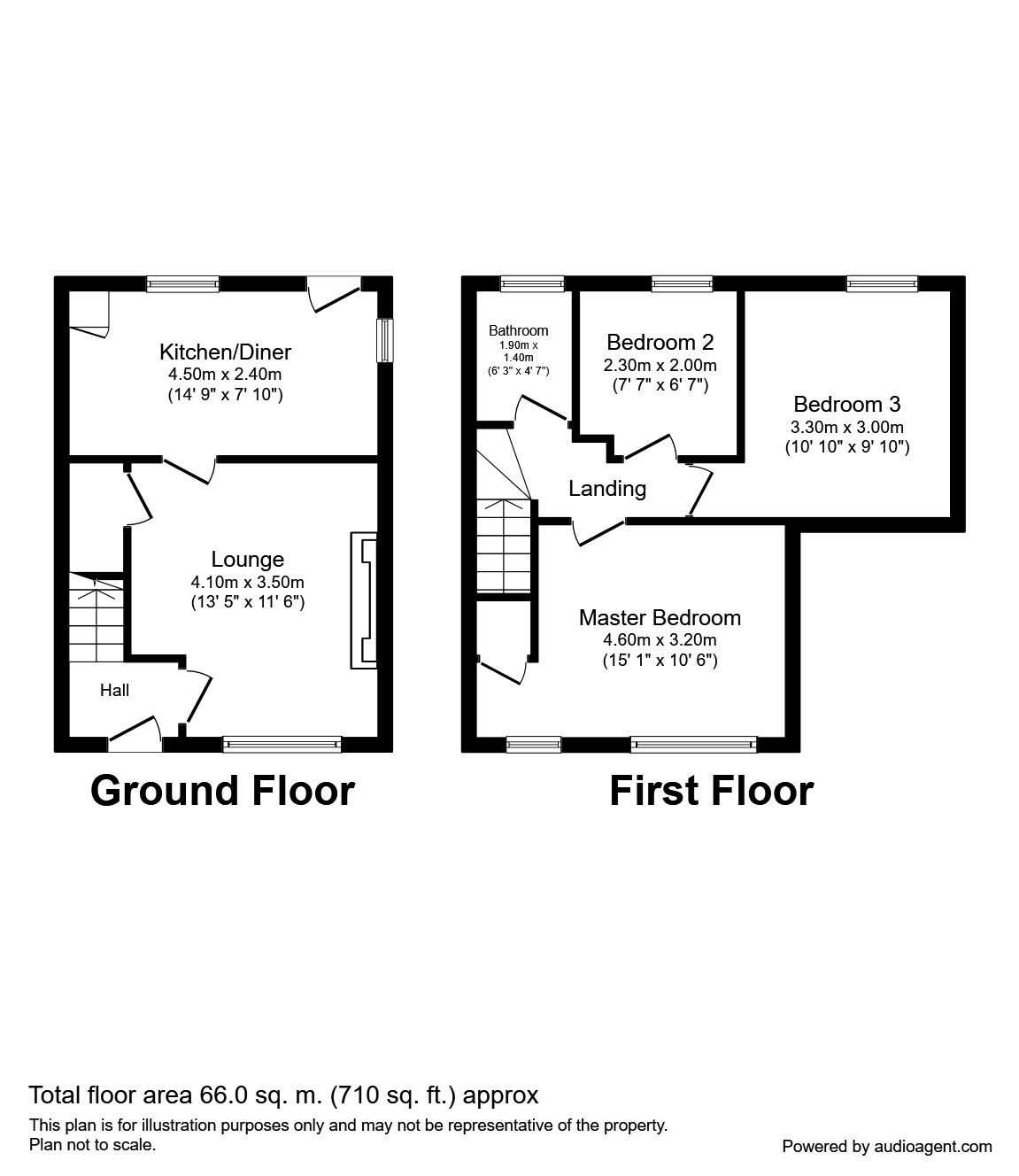 3 Bedrooms Terraced house to rent in Woolley Wood Road, Sheffield S5