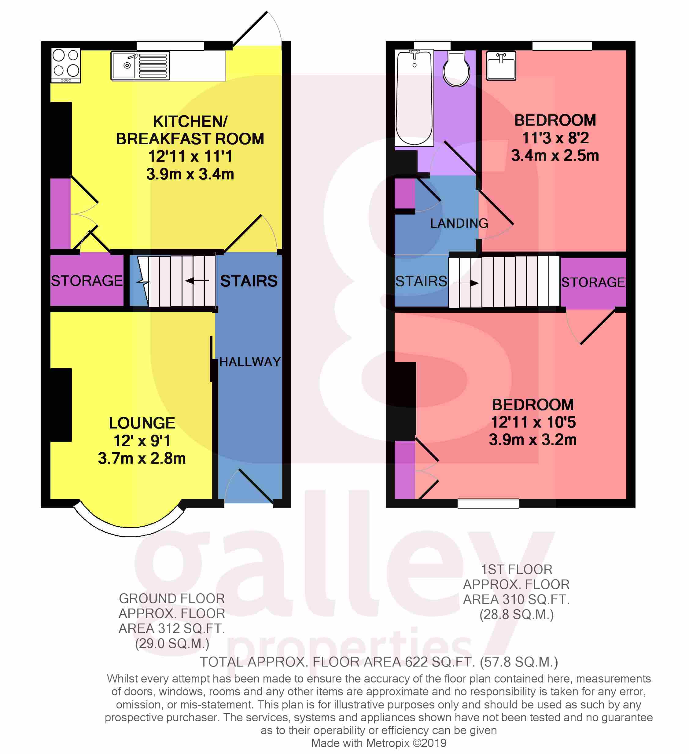 2 Bedrooms Terraced house for sale in Scarth Avenue, Balby, Doncaster DN4