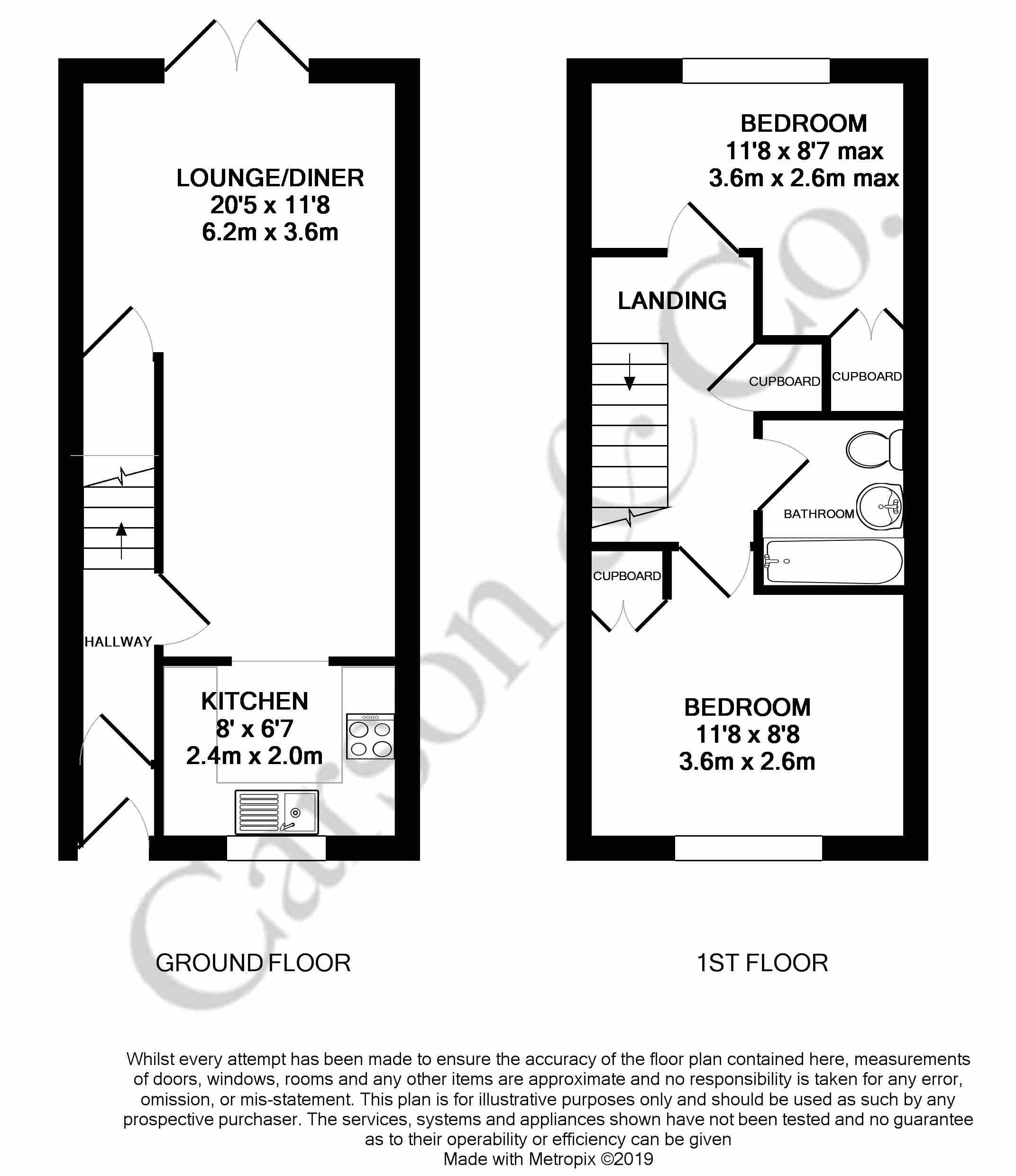 2 Bedrooms  to rent in Wentworth Close, Crowthorne RG45