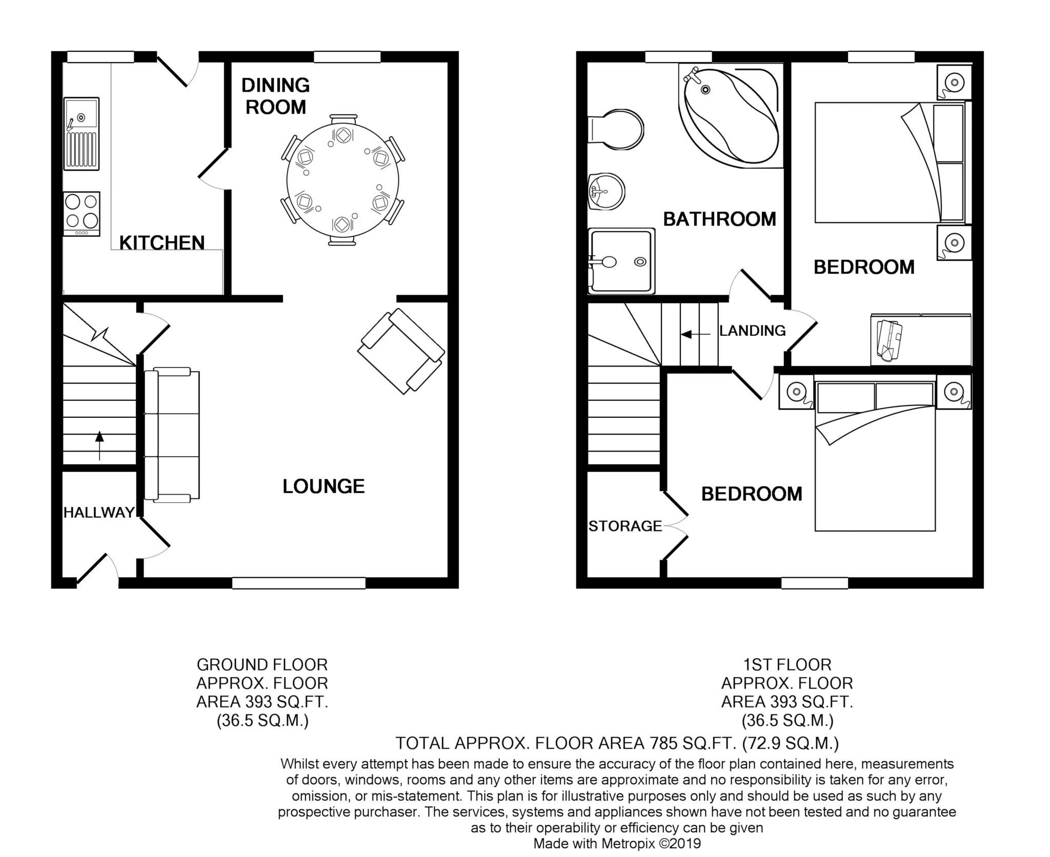 2 Bedrooms Terraced house for sale in The Ginnel, Port Sunlight, Wirral CH62