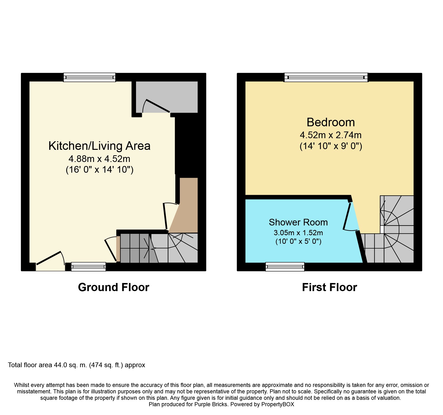 1 Bedrooms Cottage for sale in Pickles Lane, Bradford BD7