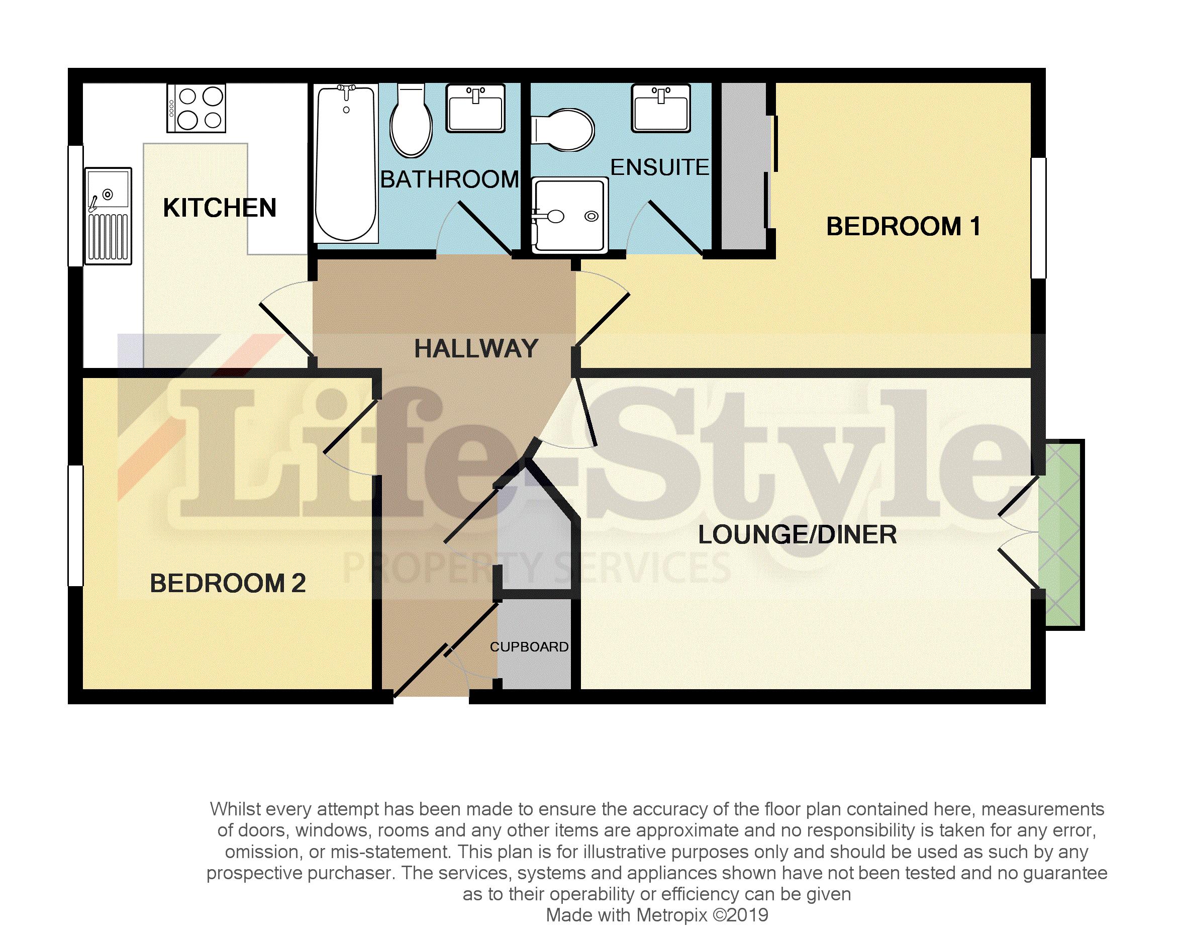 2 Bedrooms Flat for sale in Champs Sur Marne, Bradley Stoke, Bristol BS32