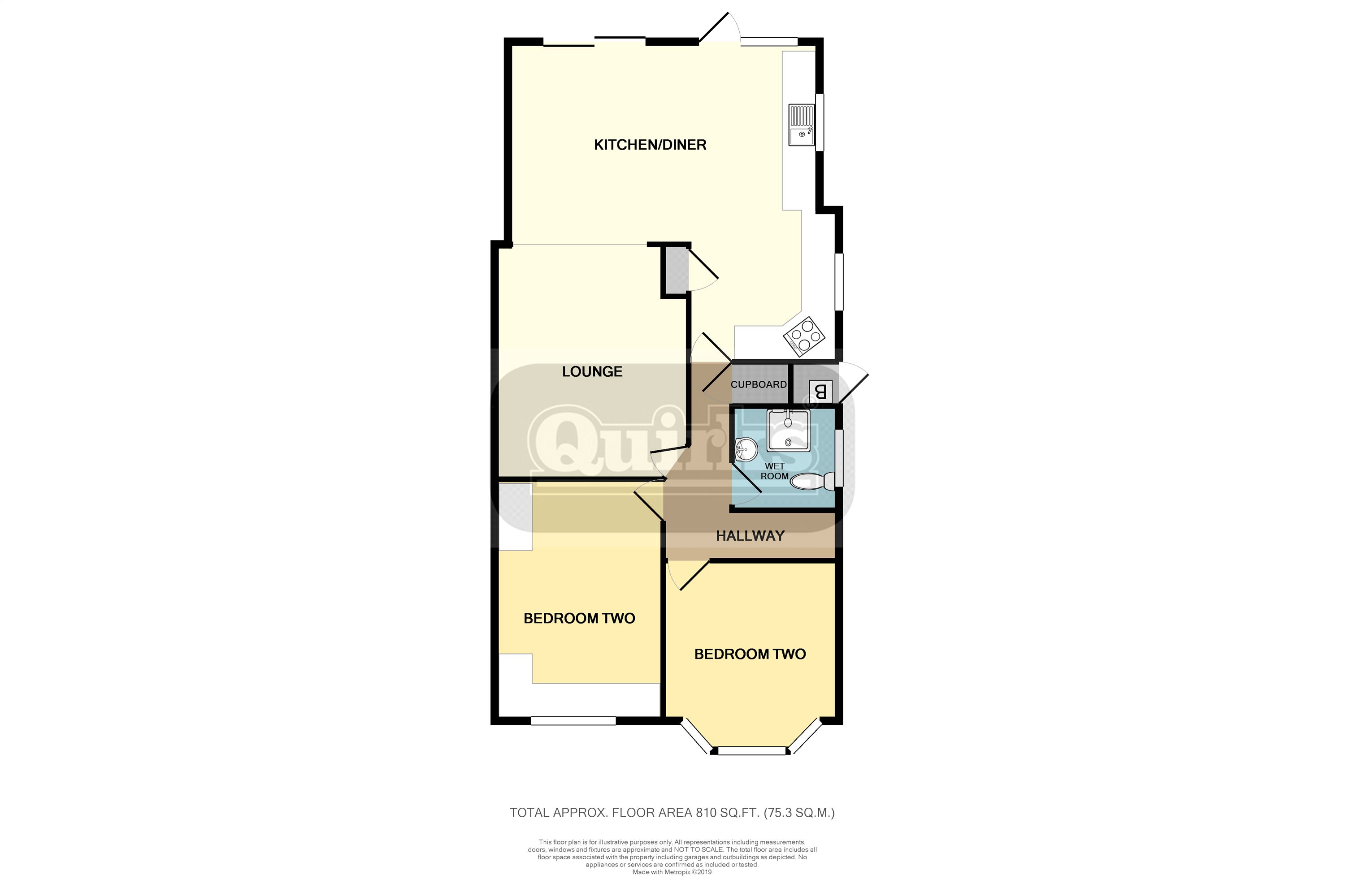 2 Bedrooms Semi-detached bungalow for sale in Tye Common Road, Billericay CM12