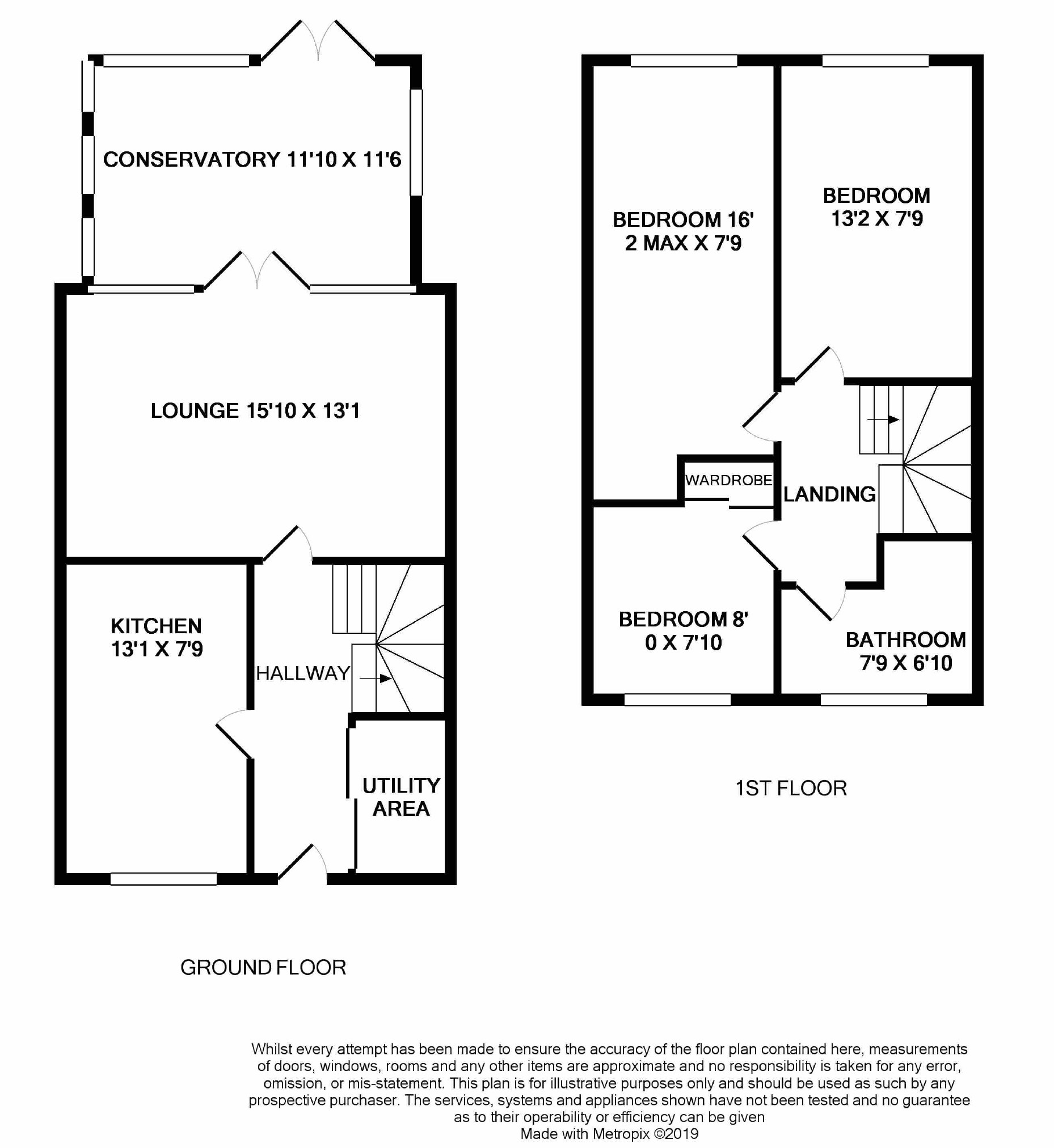 3 Bedrooms End terrace house for sale in Broadhope Avenue, Stanford-Le-Hope, Essex SS17