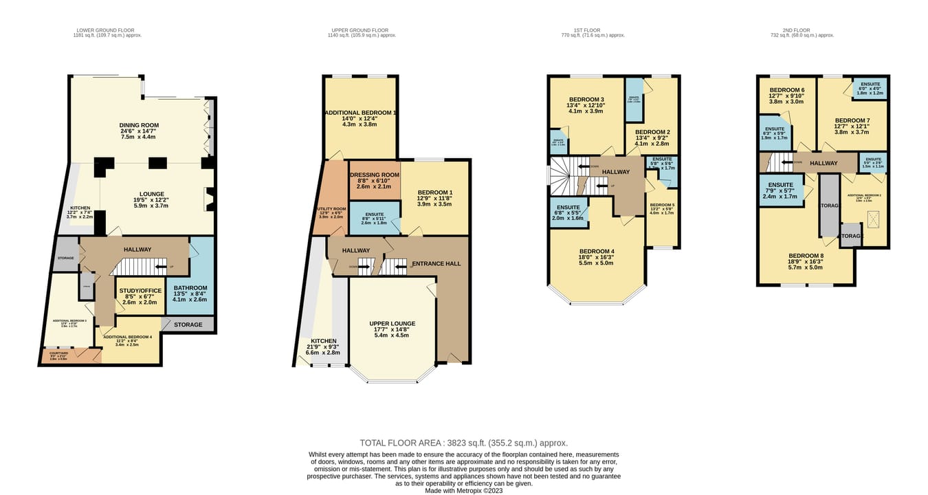 Rosemount Boutique Accommodation, Rosemount Boutique Accommodation, Lake Road, Windermere floorplan