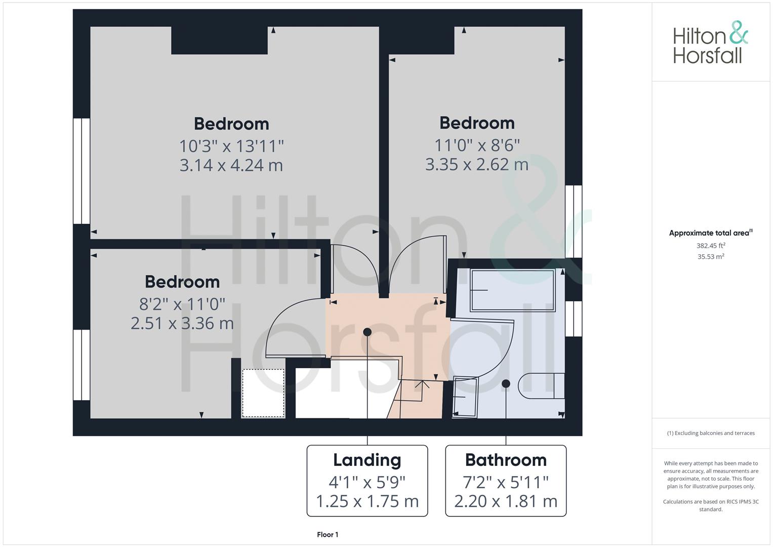 Reedyford Road, Nelson BB9, 3 bedroom mews house for sale 68599485 PrimeLocation
