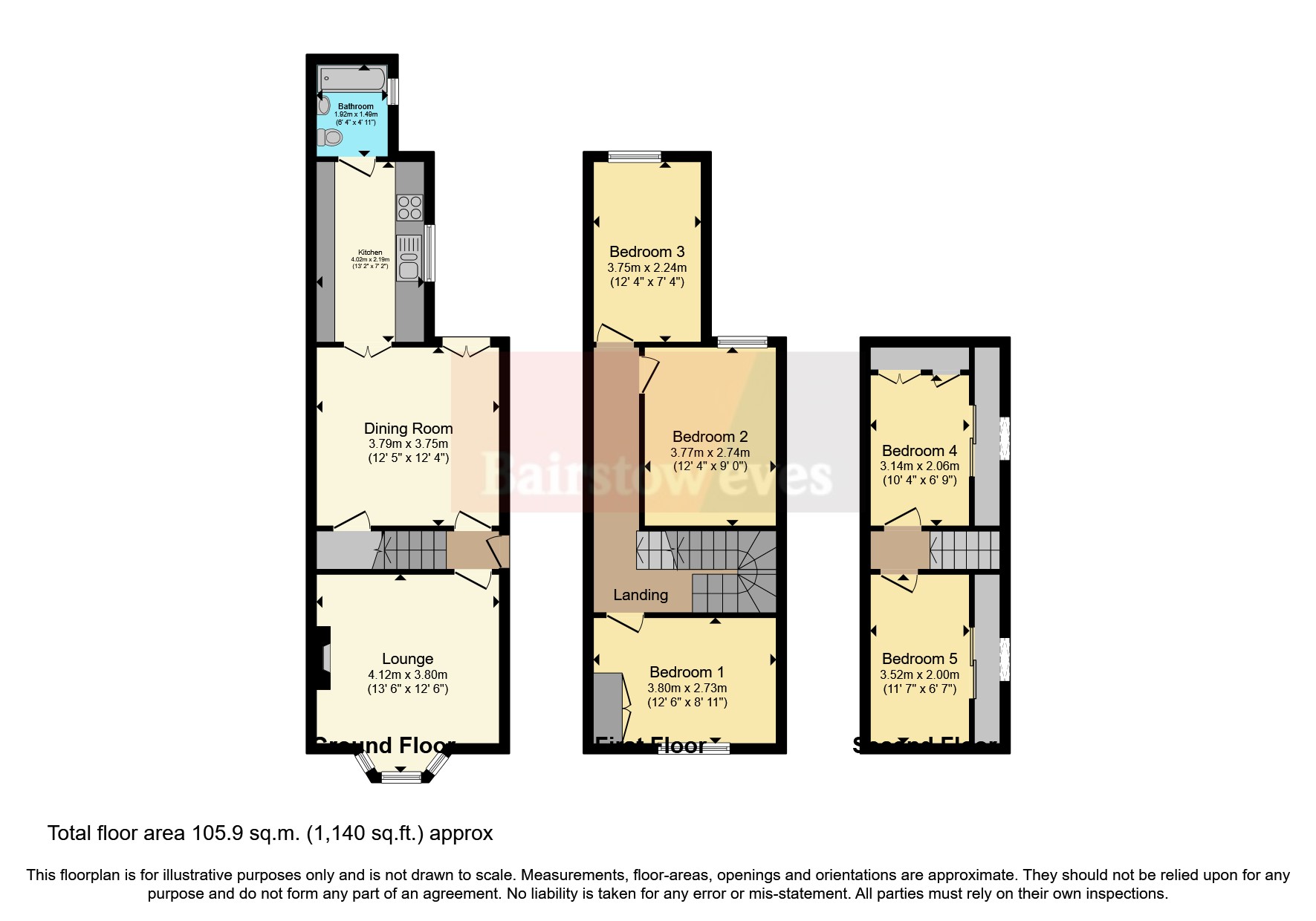 Croft Road, Nuneaton, Warwickshire CV10, 3 bedroom semidetached house