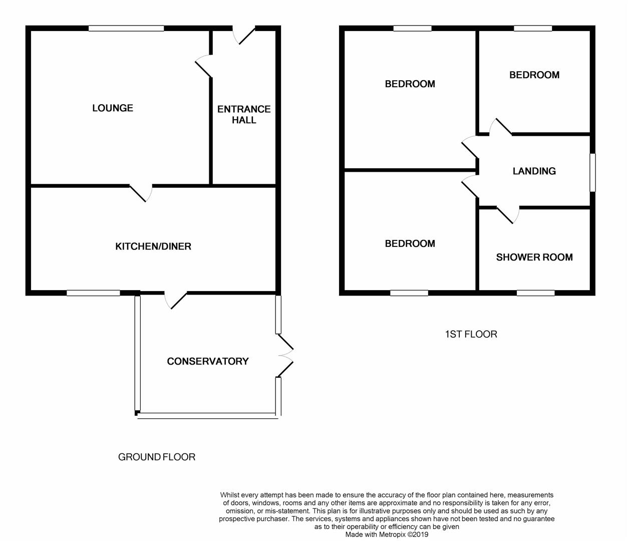 Free property report 5 Kempton Park Road, Aintree, L10 6NH Chimnie