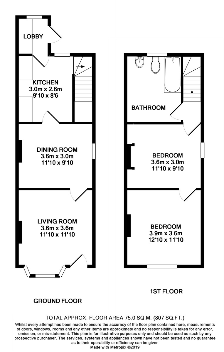 2 Bedrooms Semi-detached house for sale in Chavey Down Road, Winkfield RG42