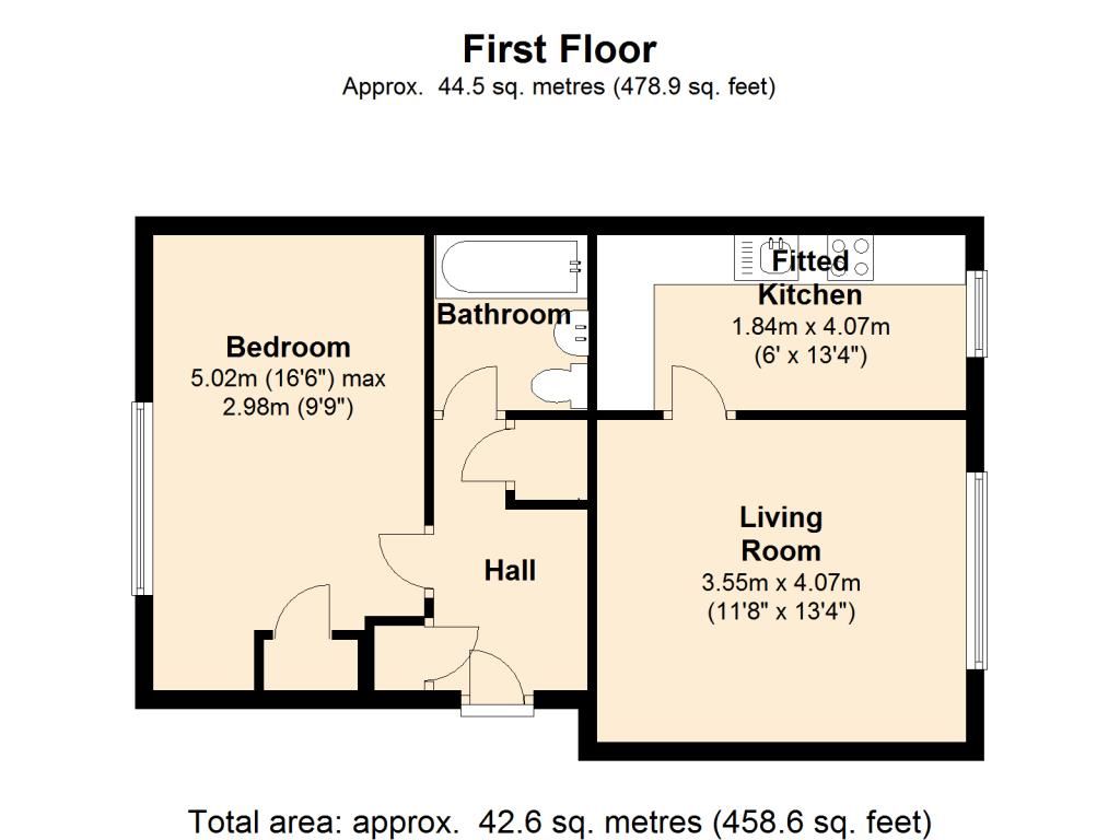 1 Bedrooms Flat to rent in Cotelands, Croydon CR0