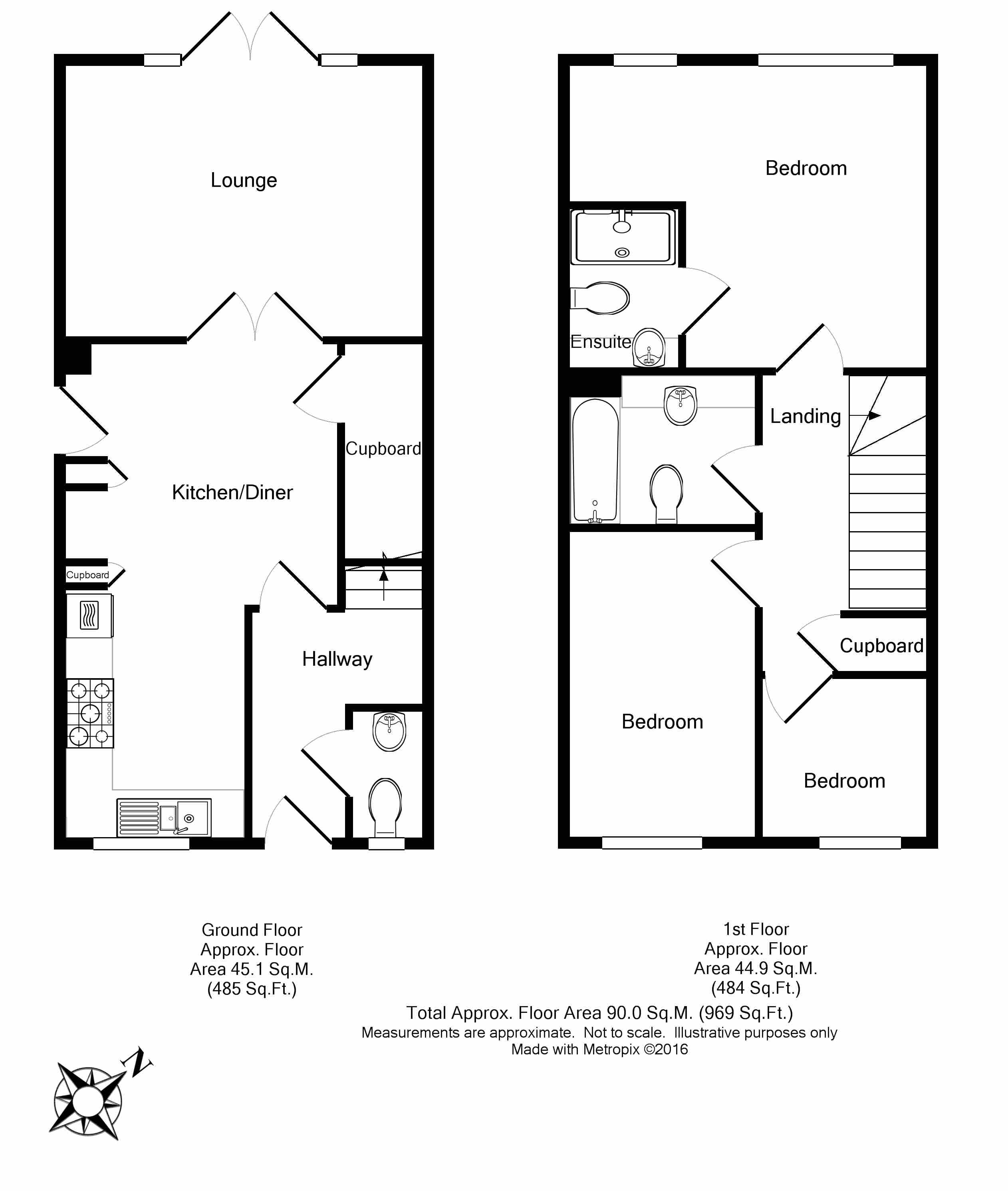 3 Bedrooms End terrace house for sale in Lewis Close, Whitehill GU35