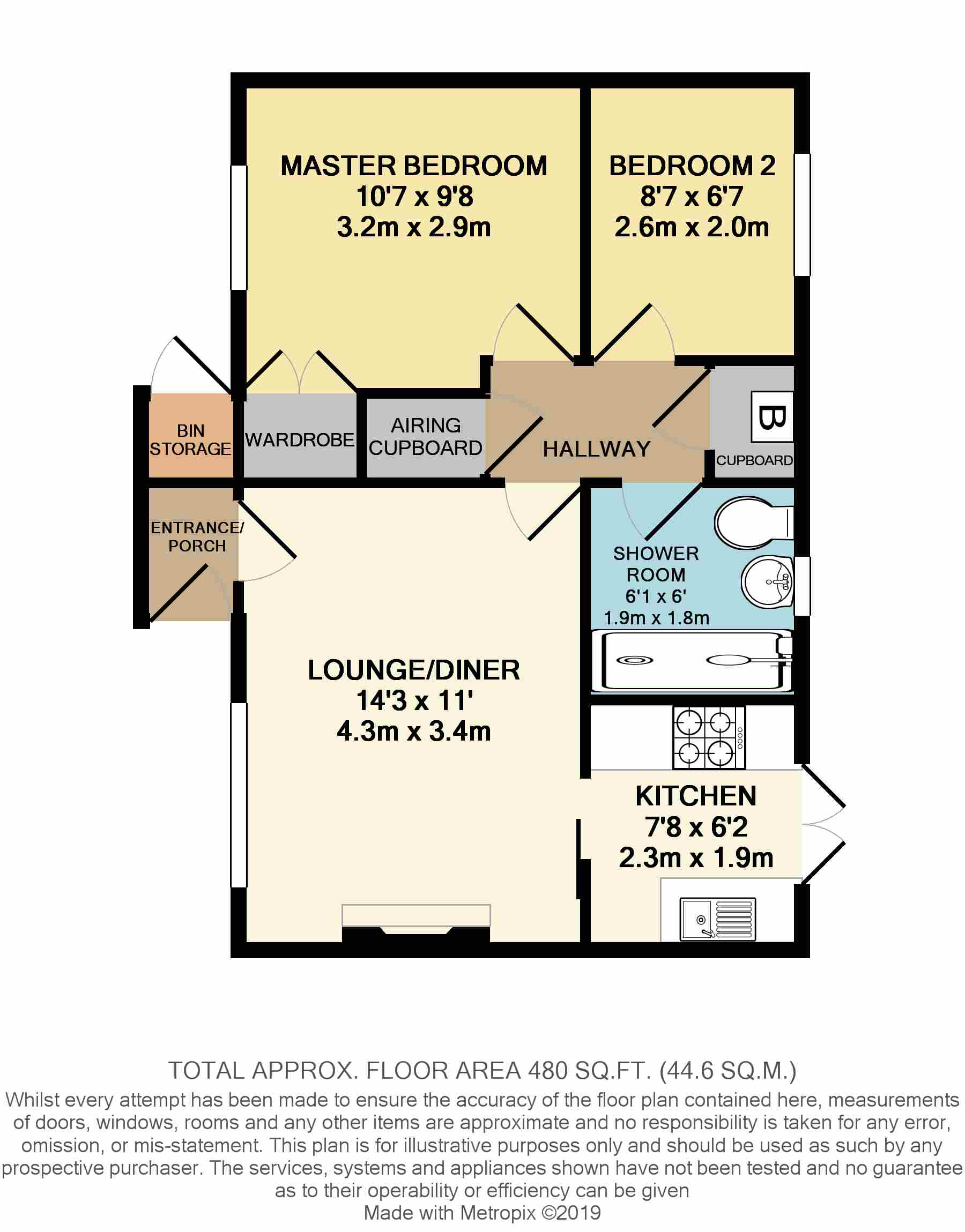 2 Bedrooms  for sale in Moat Hills Court, Bentley, Doncaster DN5