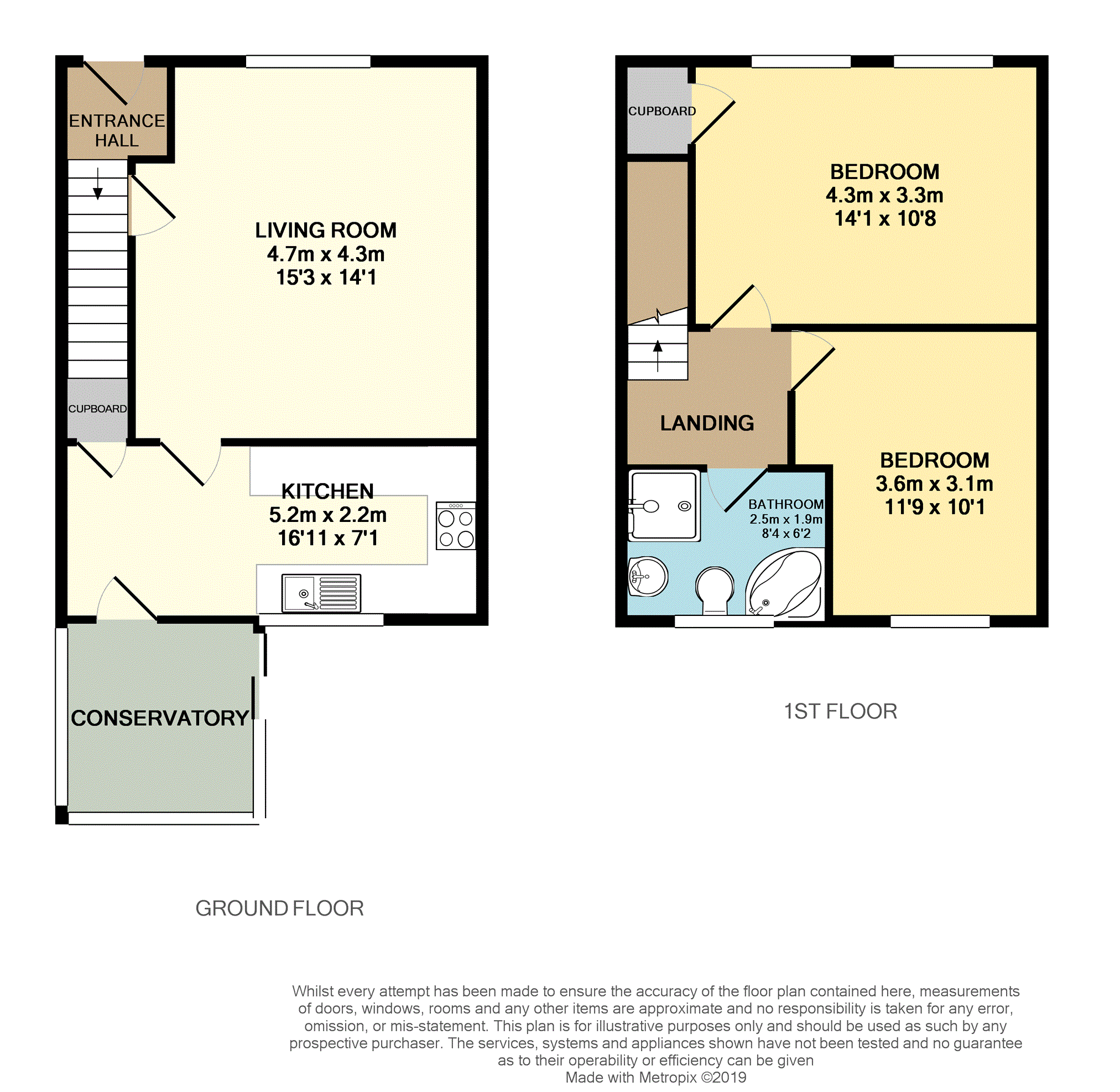 2 Bedrooms End terrace house for sale in John Mann Gardens, Lanark ML11