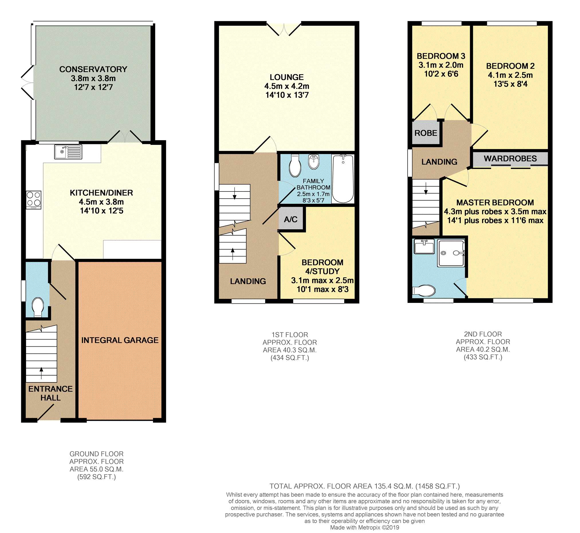 4 Bedrooms Semi-detached house for sale in Galingale View, Newcastle ST5