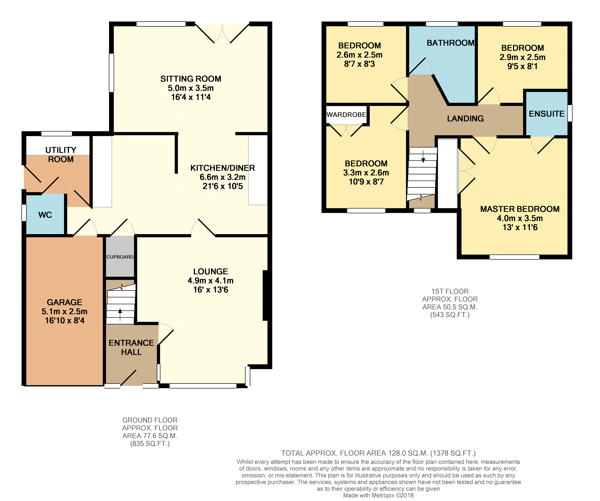 4 Bedrooms Detached house for sale in Peacock Close, Sheffield S21