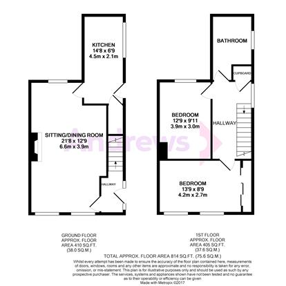 2 Bedrooms End terrace house to rent in Millbrook Street, Cheltenham GL50