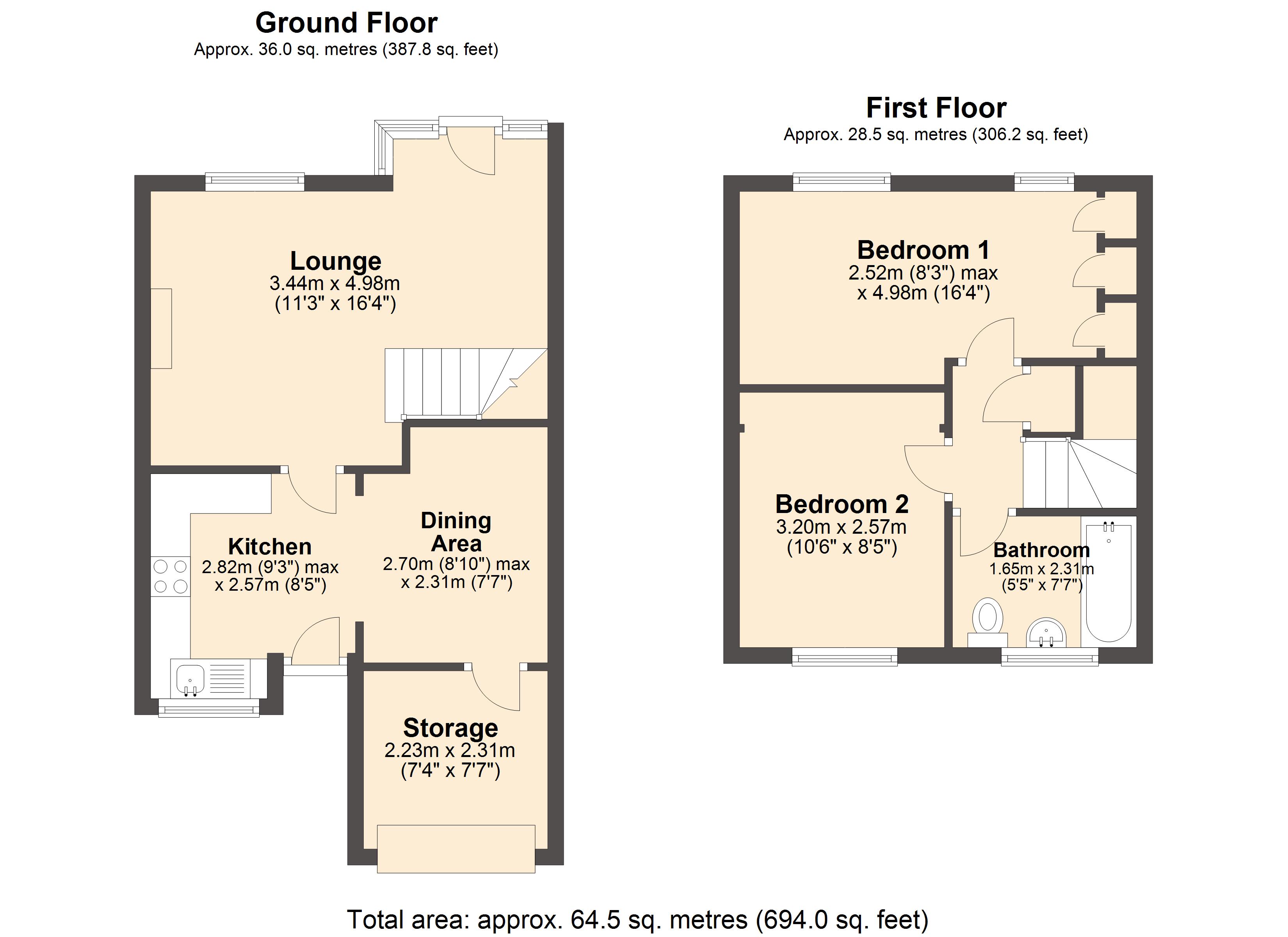 2 Bedrooms Semi-detached house for sale in Rufford Rise, Sothall, Sheffield S20