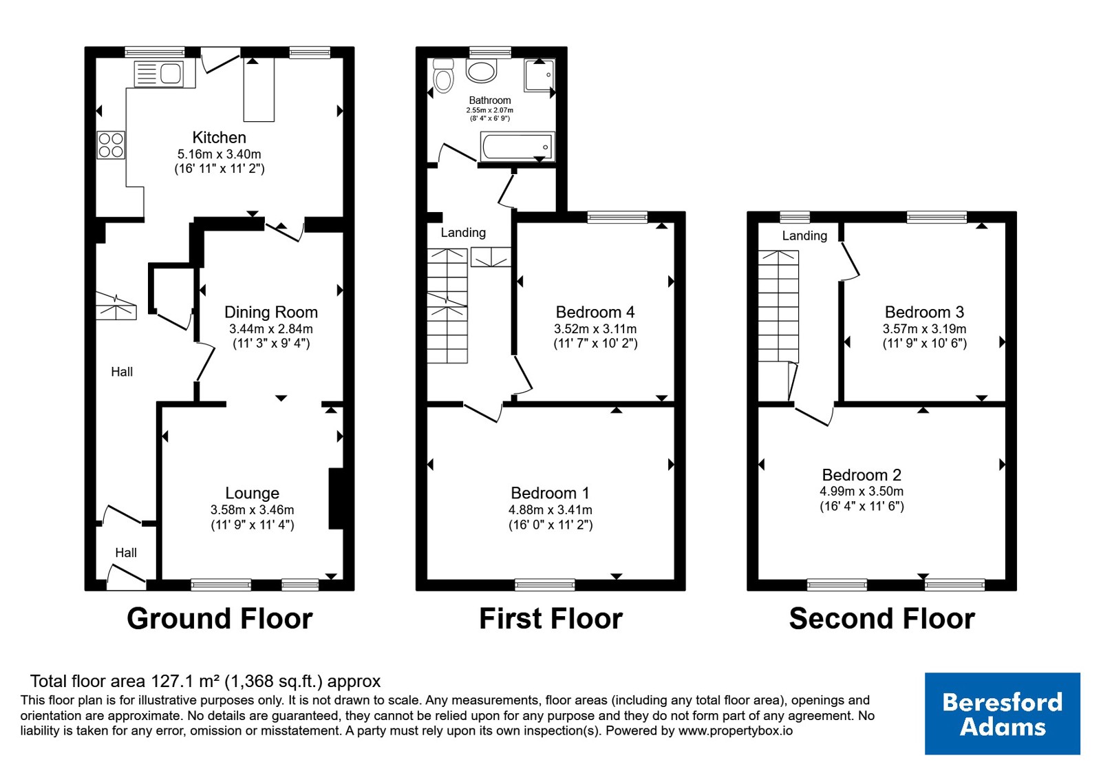 Arfryn,, Pen Y Bryn Road, Conwy floorplan