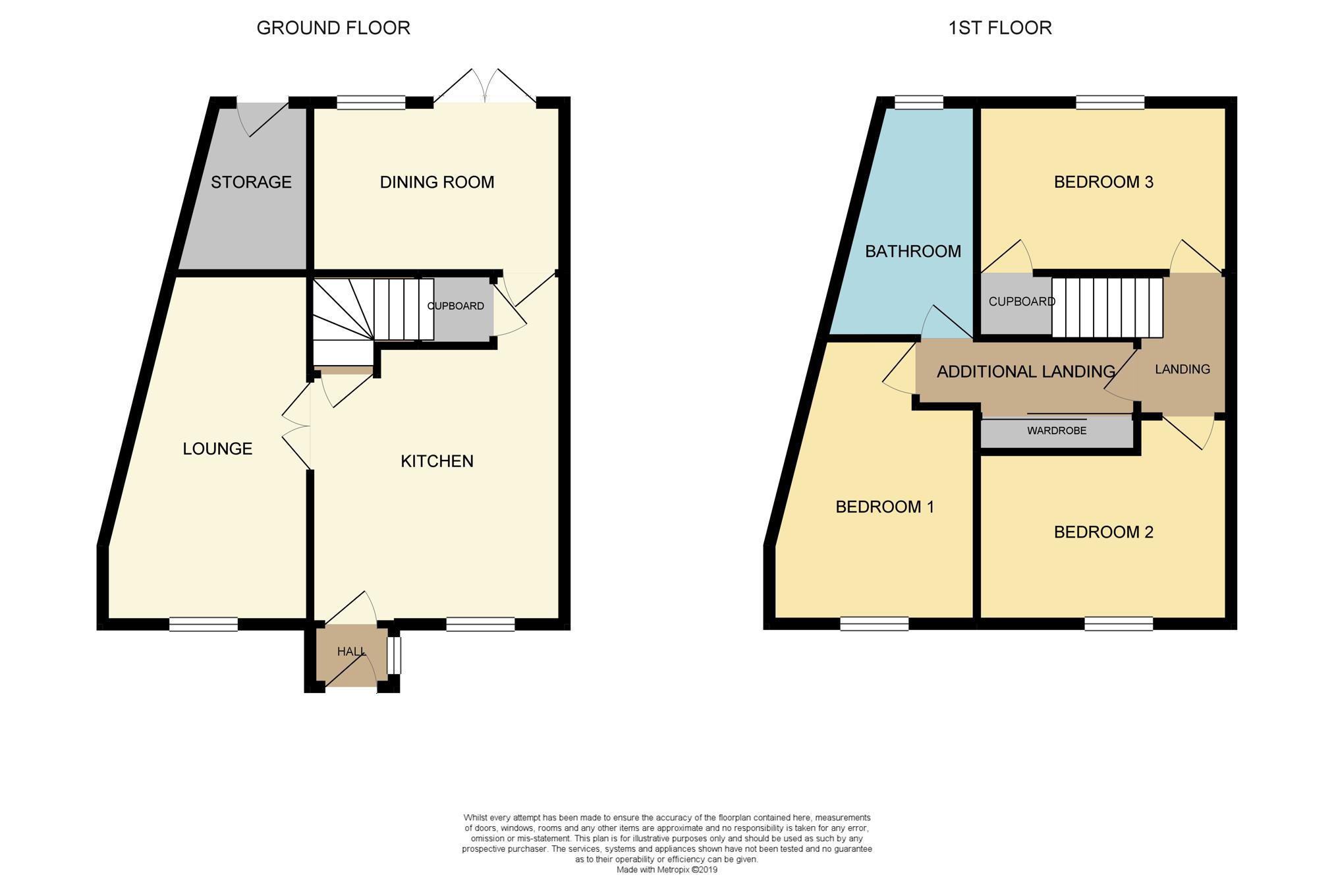 3 Bedrooms Semi-detached house for sale in Albion Fold, Droylsden M43