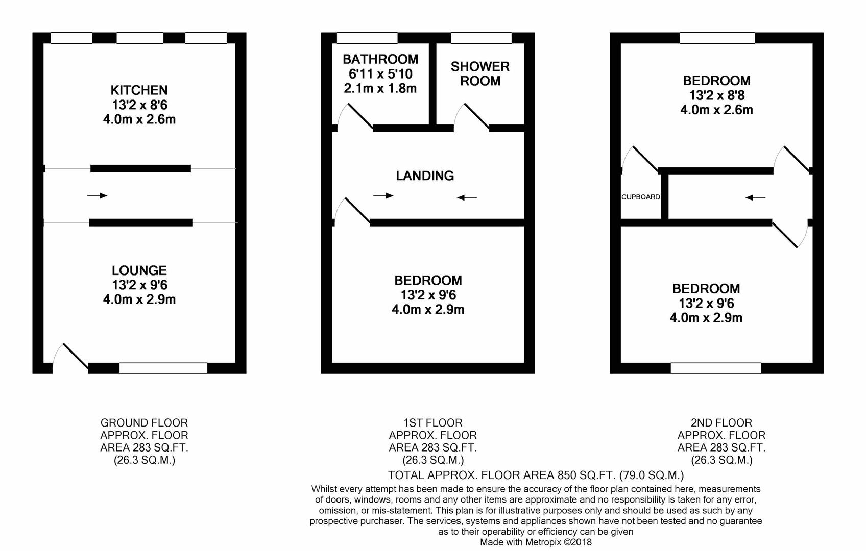 3 Bedrooms  for sale in Russell Street, Hastings TN34