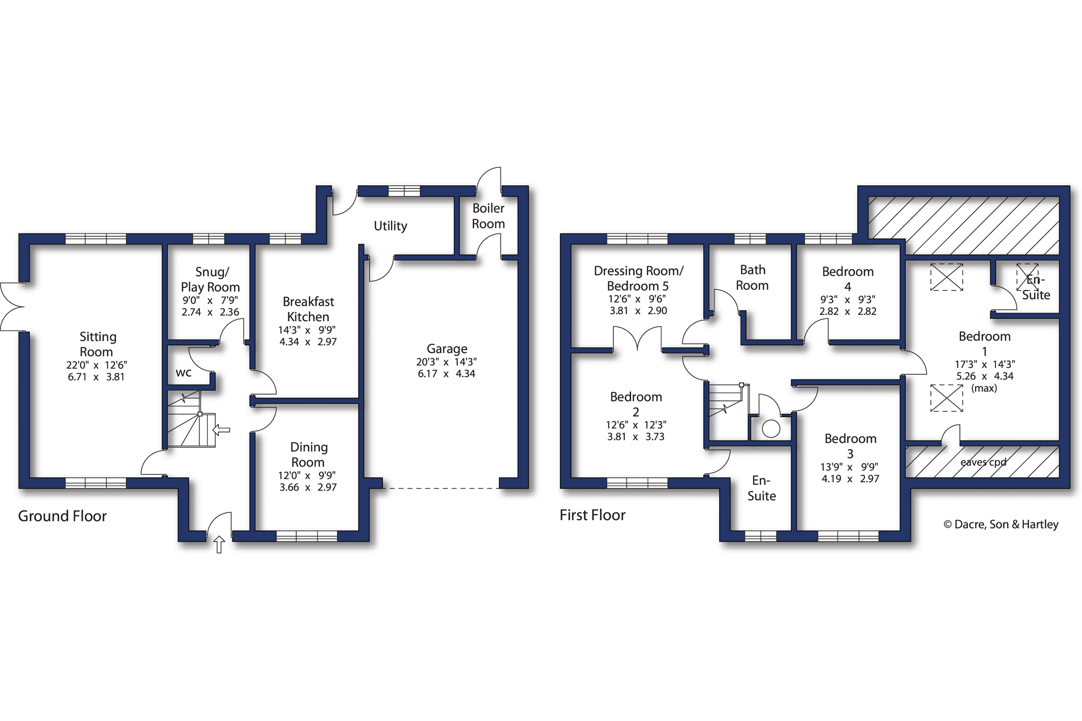 5 Bedrooms Detached house for sale in Melrose House, Exelby, Bedale, North Yorkshire DL8
