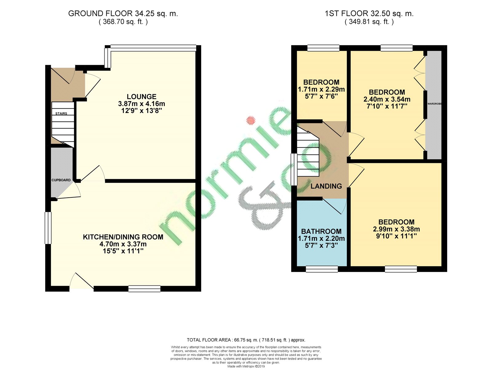 3 Bedrooms Semi-detached house for sale in Ridge Crescent, Whitefield, Manchester, Greater Manchester M45