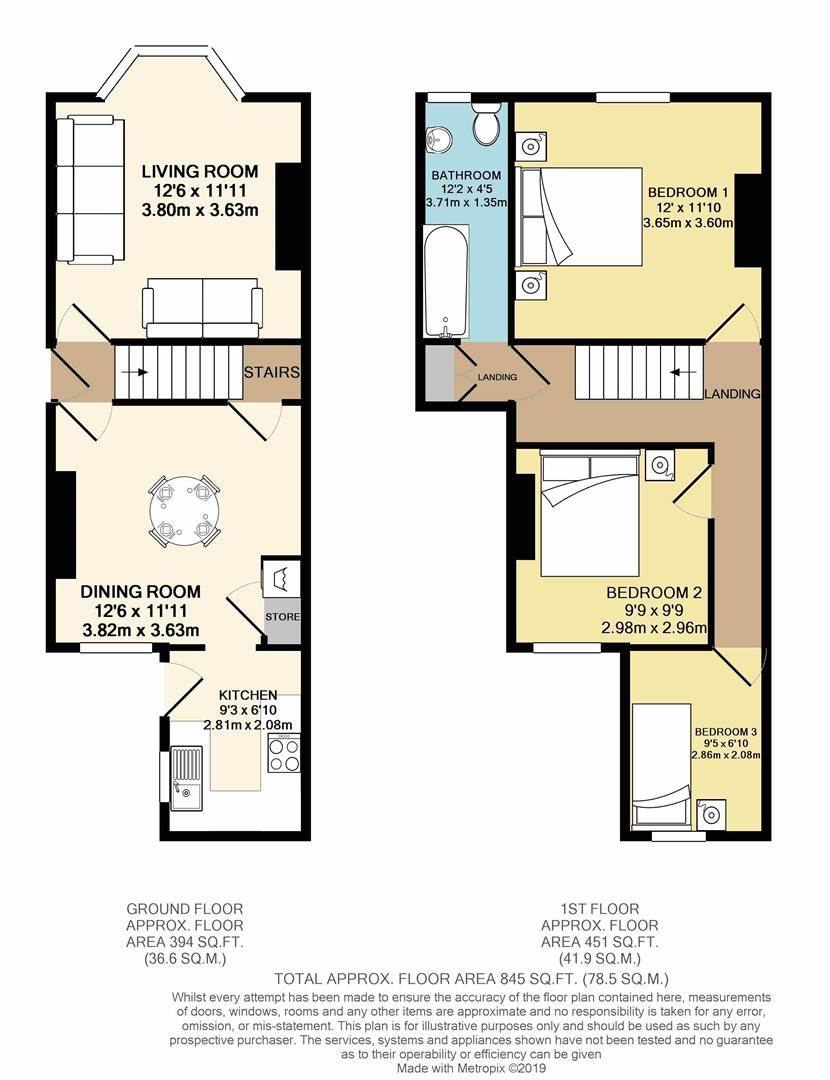 3 Bedrooms Terraced house for sale in Crawford Road, Sheffield S8