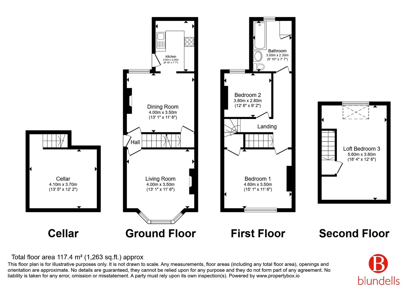 Scott Road, Sheffield floorplan
