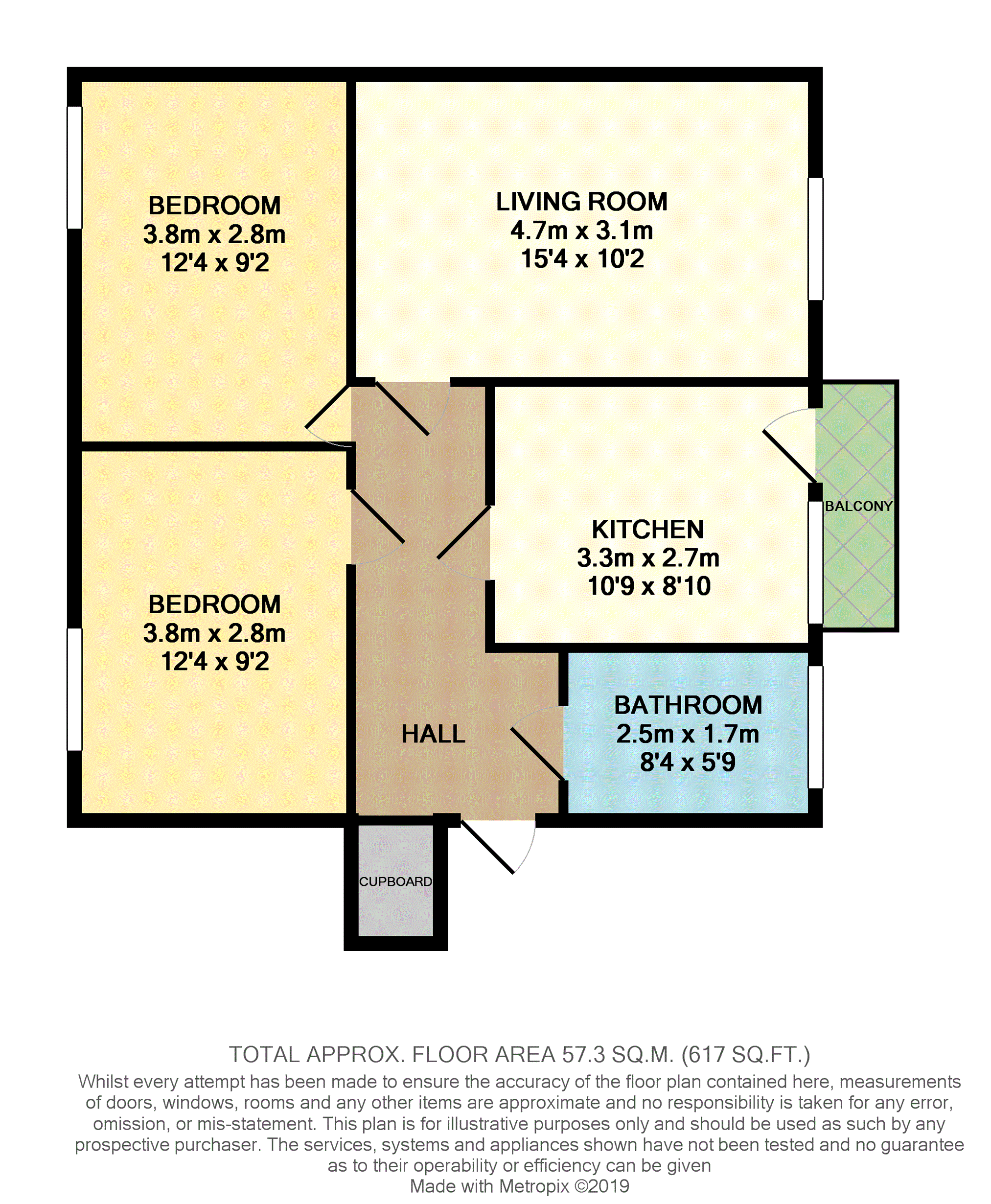 2 Bedrooms Flat for sale in Prospecthill Road, Toryglen G42