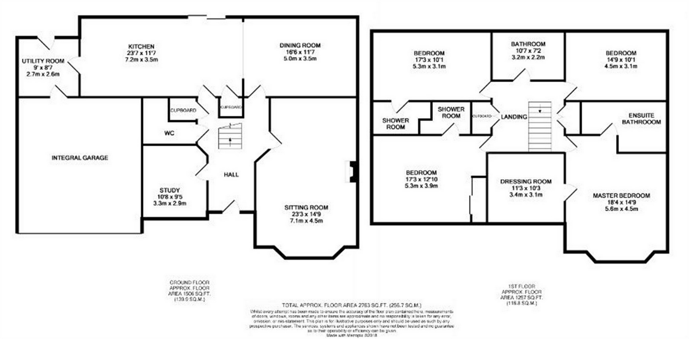 5 Bedrooms Detached house for sale in 61 Inchgarvie Avenue, Burntisland, Fife KY3