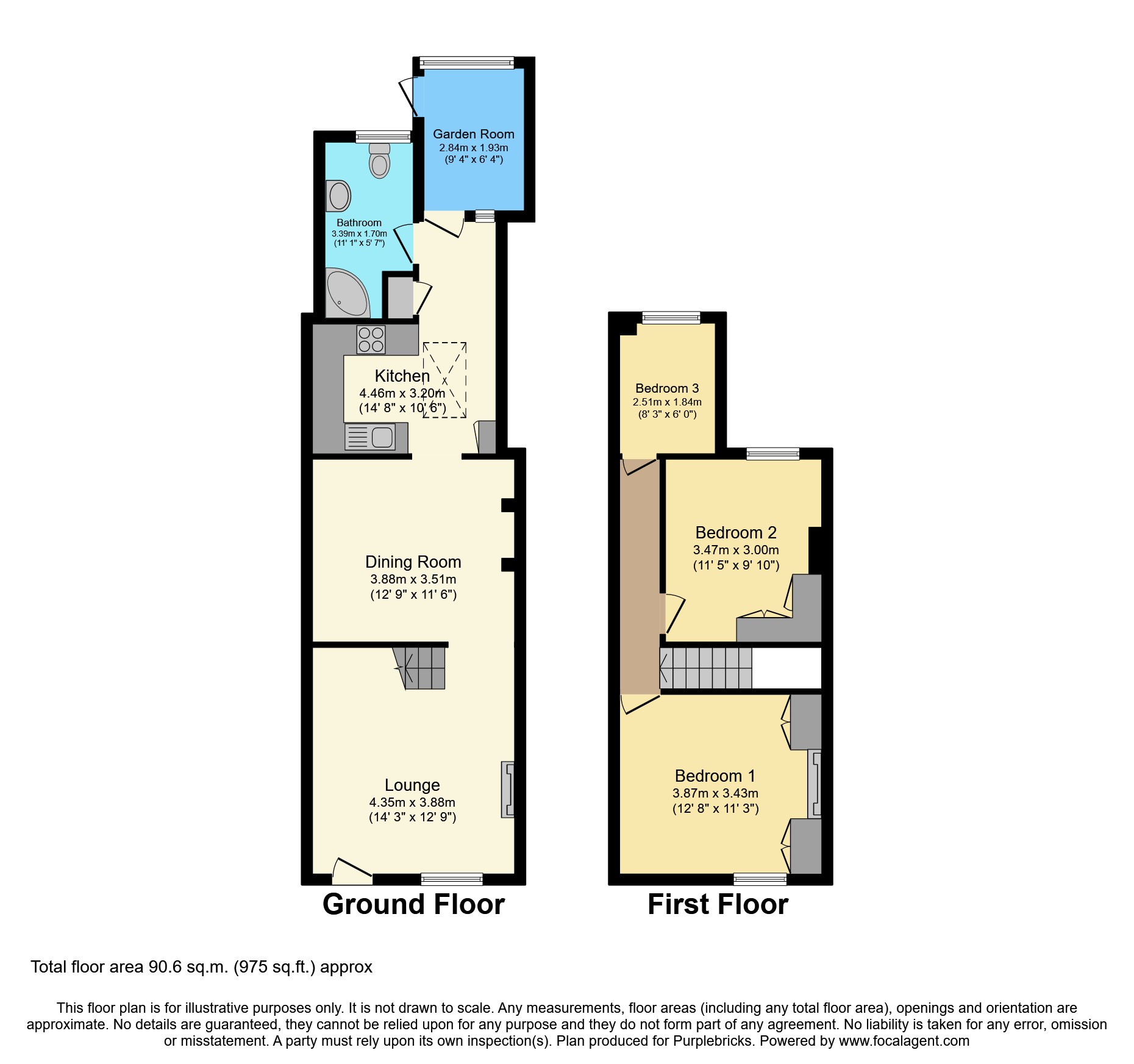 Chestnut Road, Glenfield, Leicester LE3, 3 bedroom terraced house for
