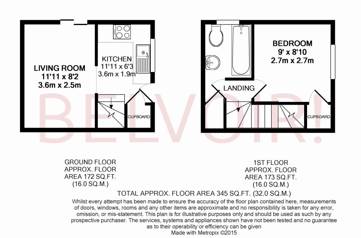 1 Bedrooms Terraced house to rent in Vivaldi Close, Basingstoke RG22