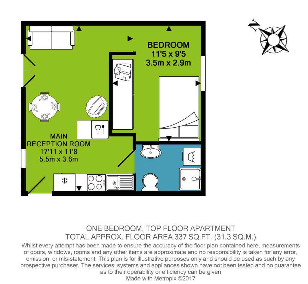 1 Bedrooms Flat to rent in Topgate Drive, Hanley, Stoke-On-Trent ST1