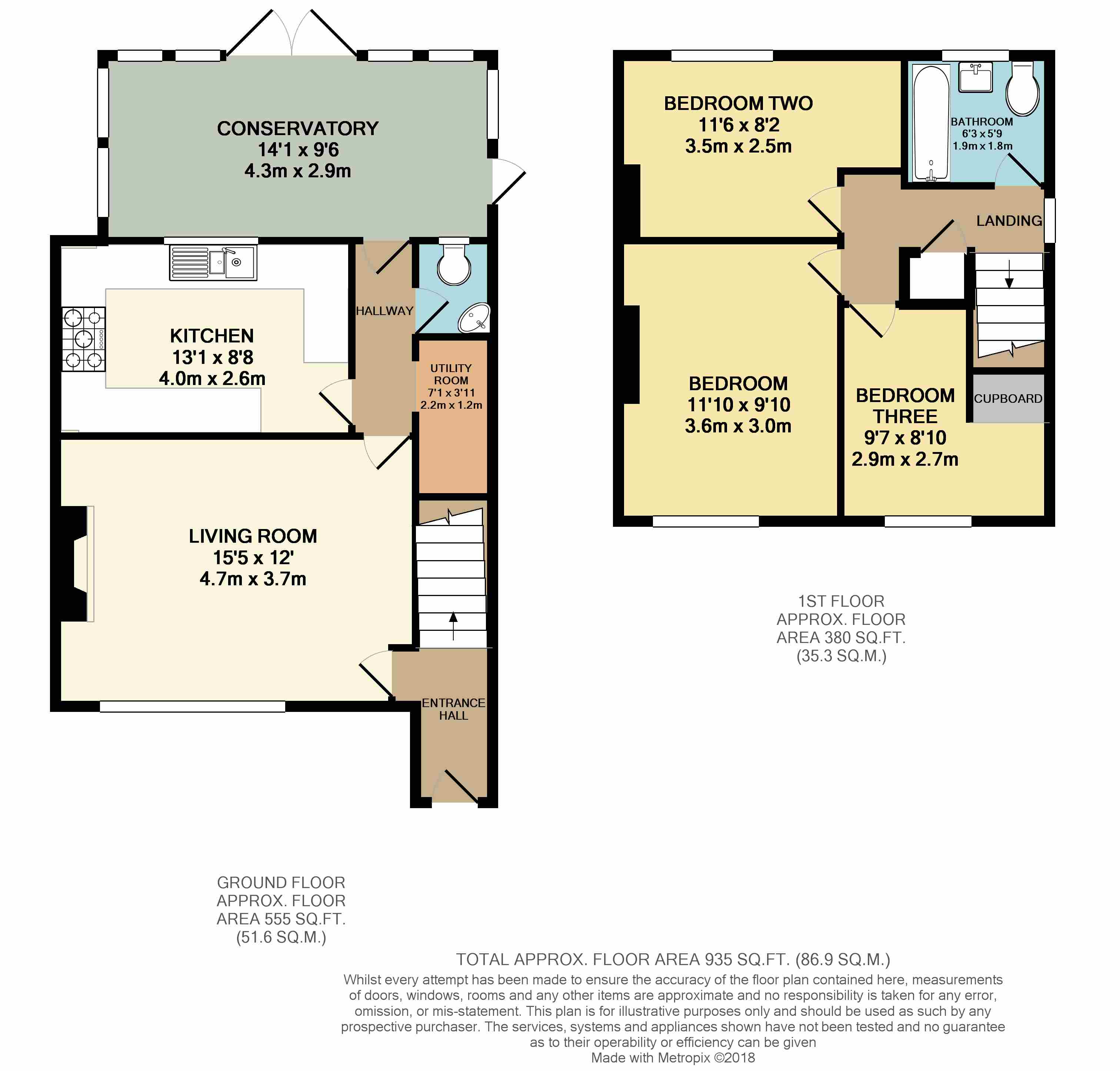 3 Bedrooms Semi-detached house for sale in Stamford Avenue, Altrincham WA14