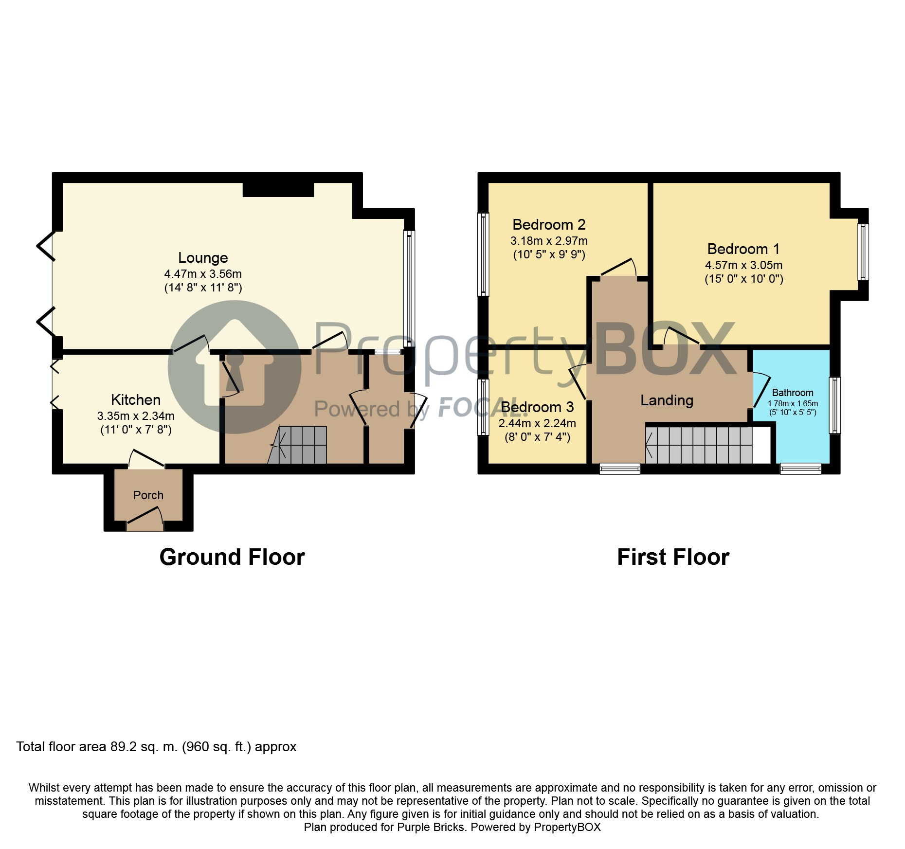 3 Bedrooms Semi-detached house for sale in Woodvale Way, Bradford BD7