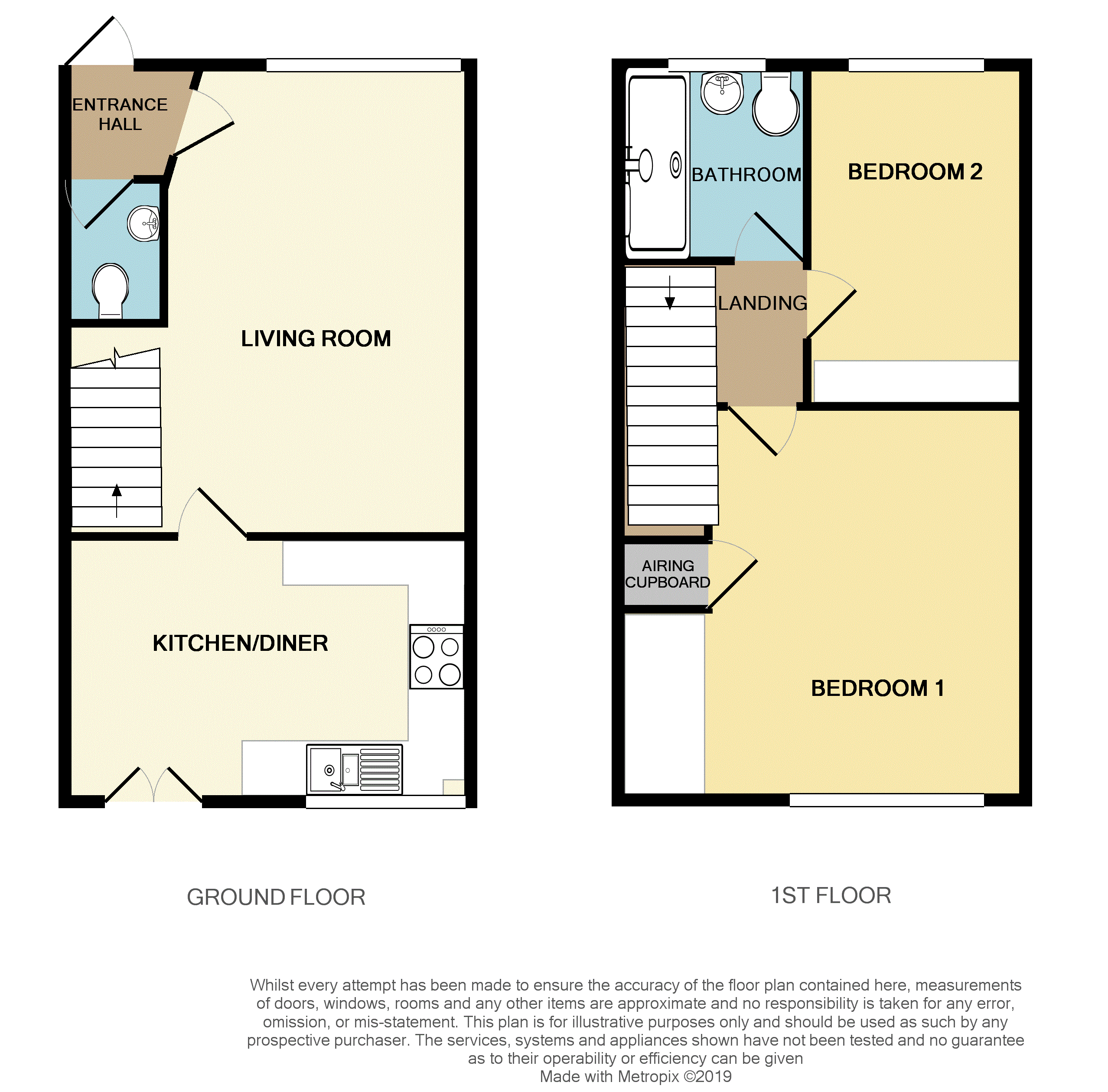 2 Bedrooms Semi-detached house for sale in Newton Drive, Heanor, Derbyshire DE75