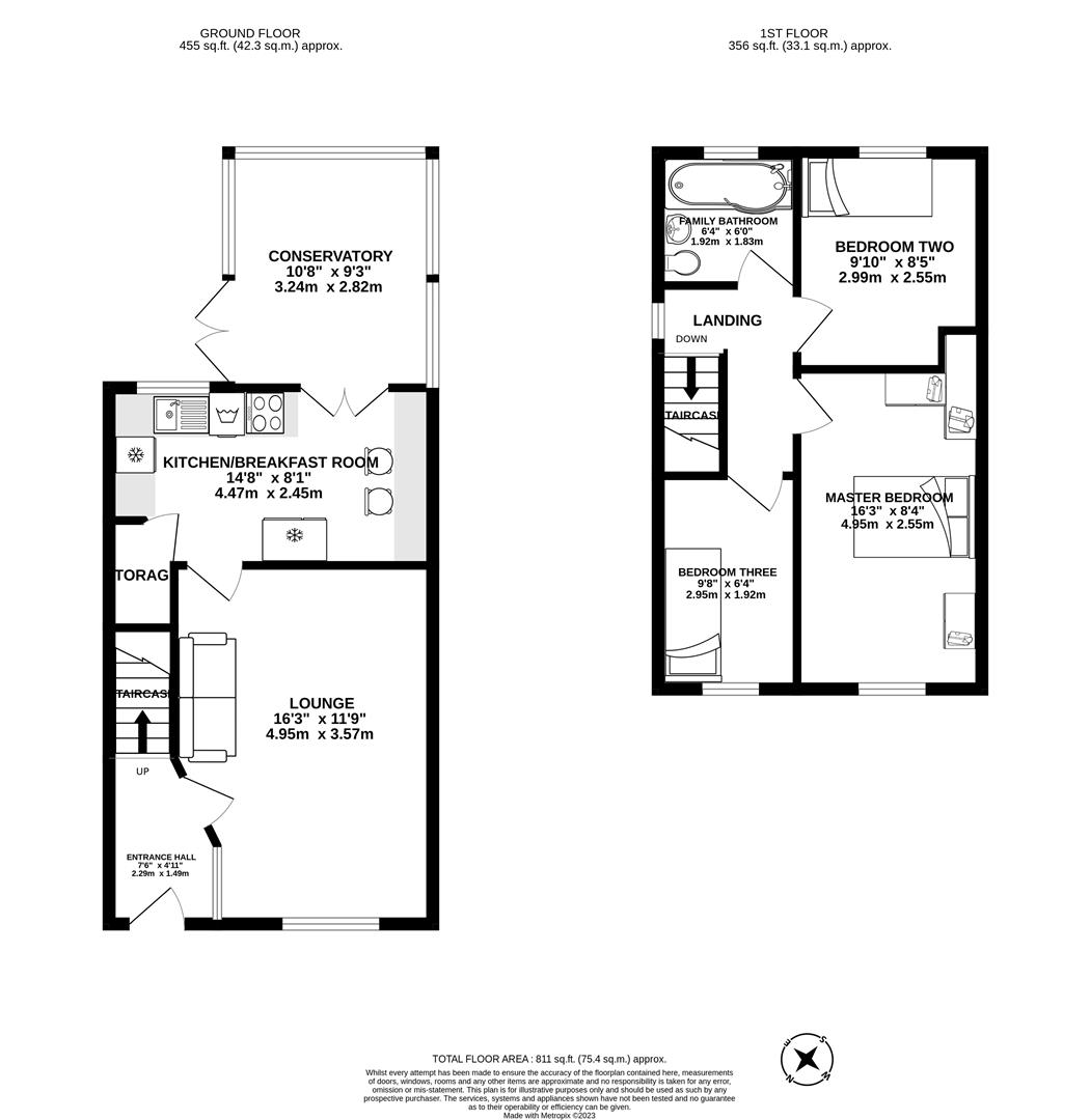 Lewis Close, Adlington, Chorley PR7, 3 bedroom semidetached house for