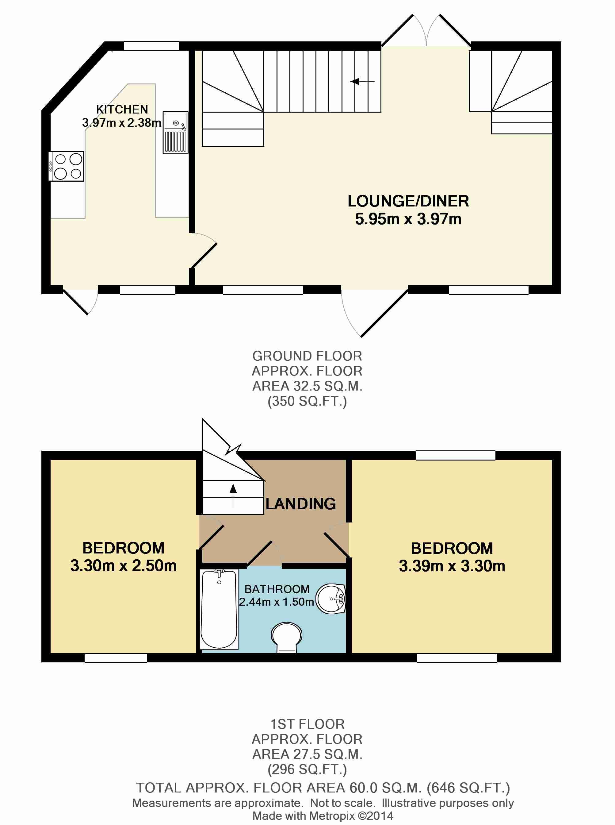 The Old Stables, Bulford Hill, Durrington, Wiltshire SP4, 2 bedroom
