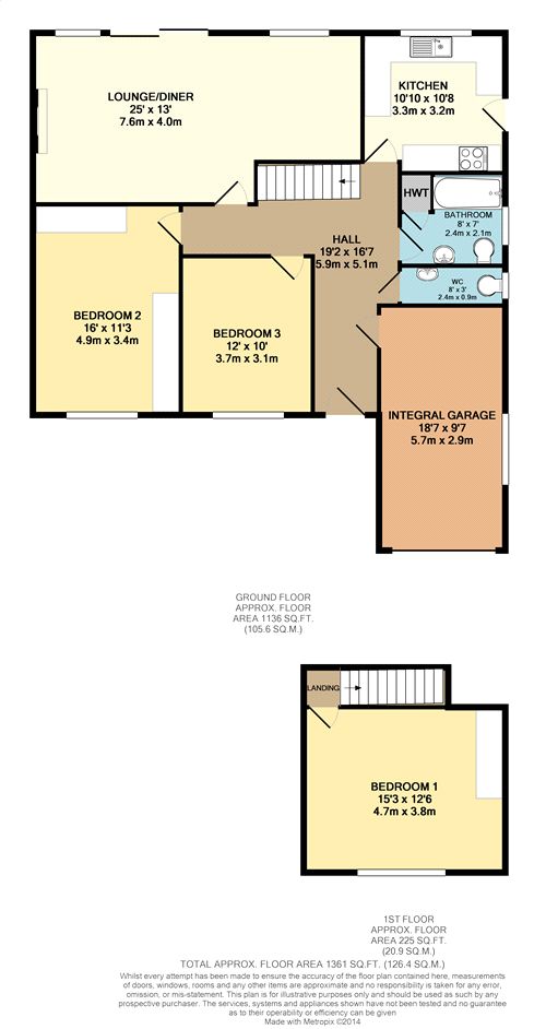 3 Bedrooms Detached bungalow to rent in Fryatts Way, Bexhill-On-Sea, East Sussex TN39