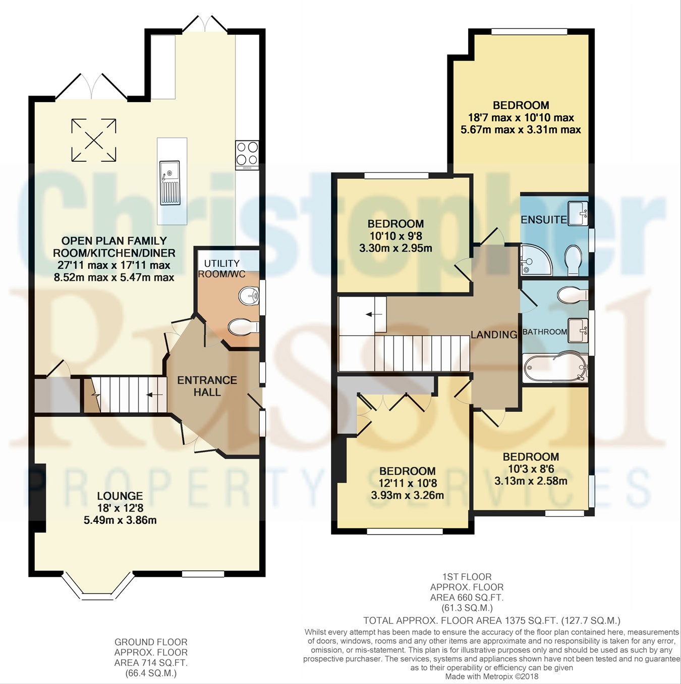 4 Bedrooms Semi-detached house for sale in Elmcroft Avenue, Sidcup DA15