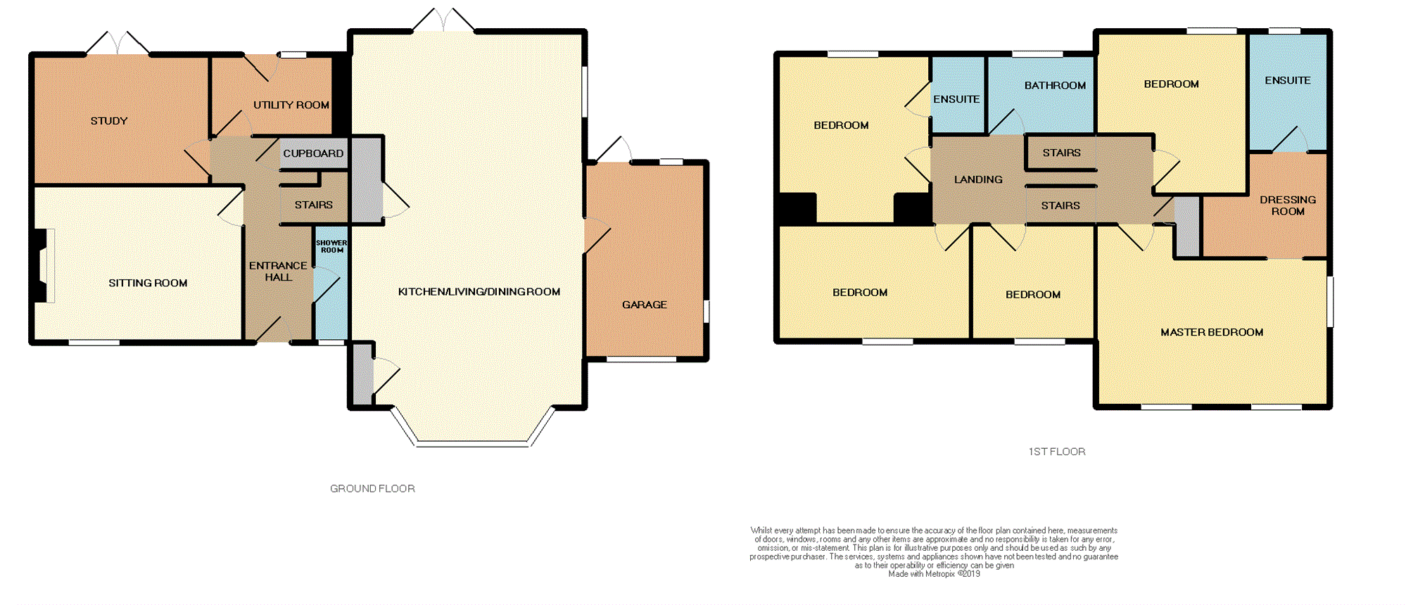 5 Bedrooms Detached house for sale in Chestnut Drive, Abergavenny NP7