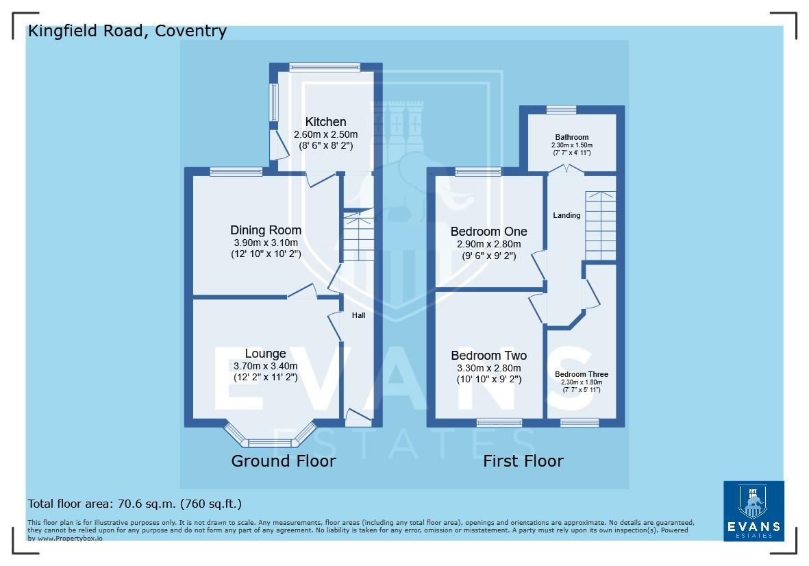 92, Kingfield Road, Coventry floorplan