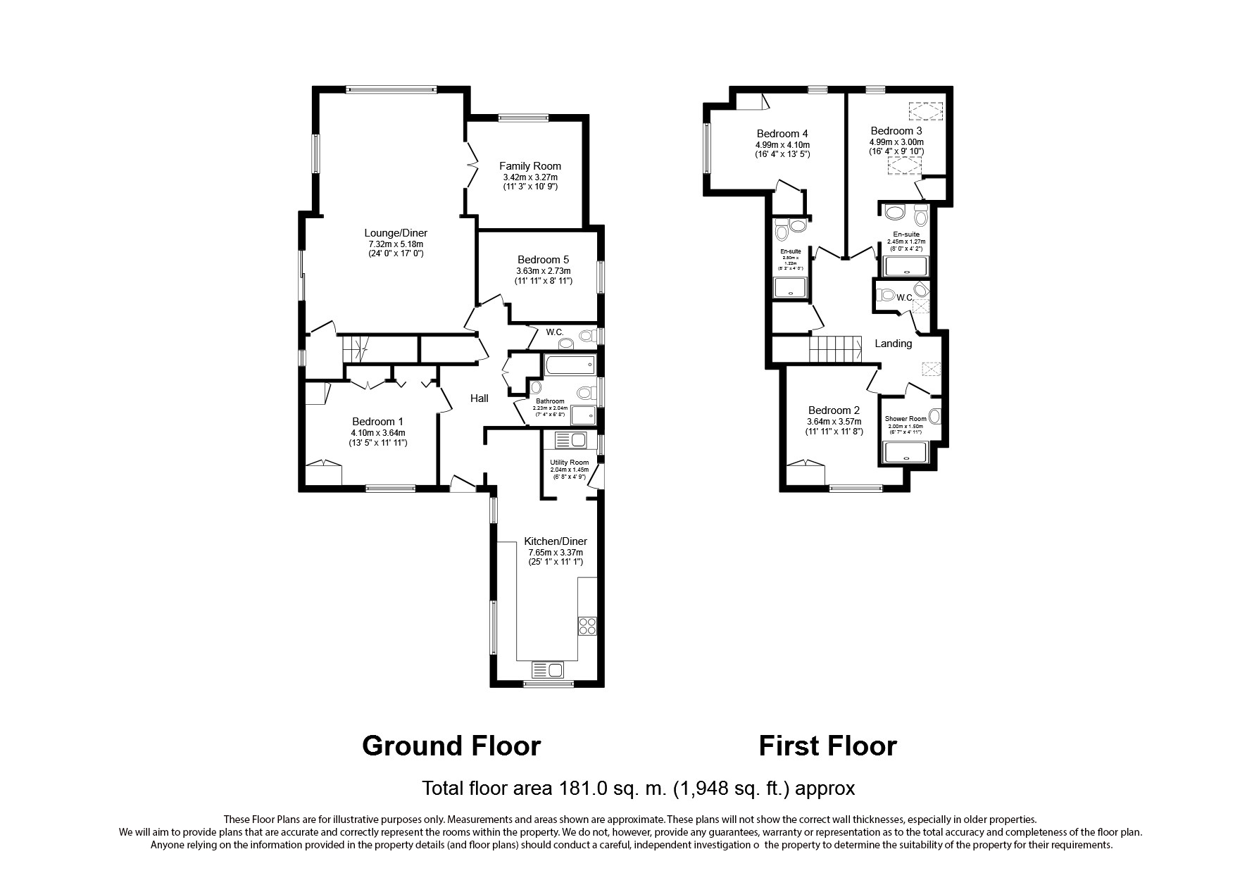 5 Bedrooms Chalet for sale in Seafield Road, Rustington, Littlehampton BN16